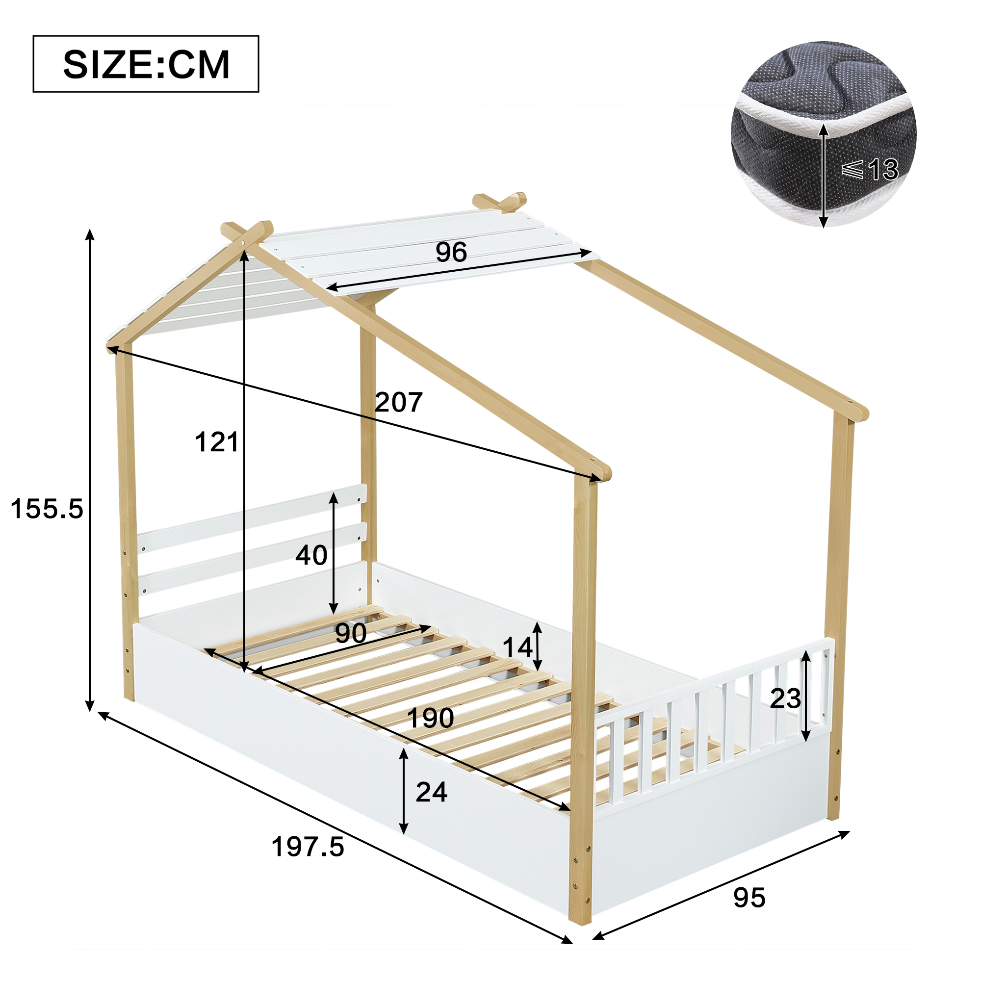 Dimensions