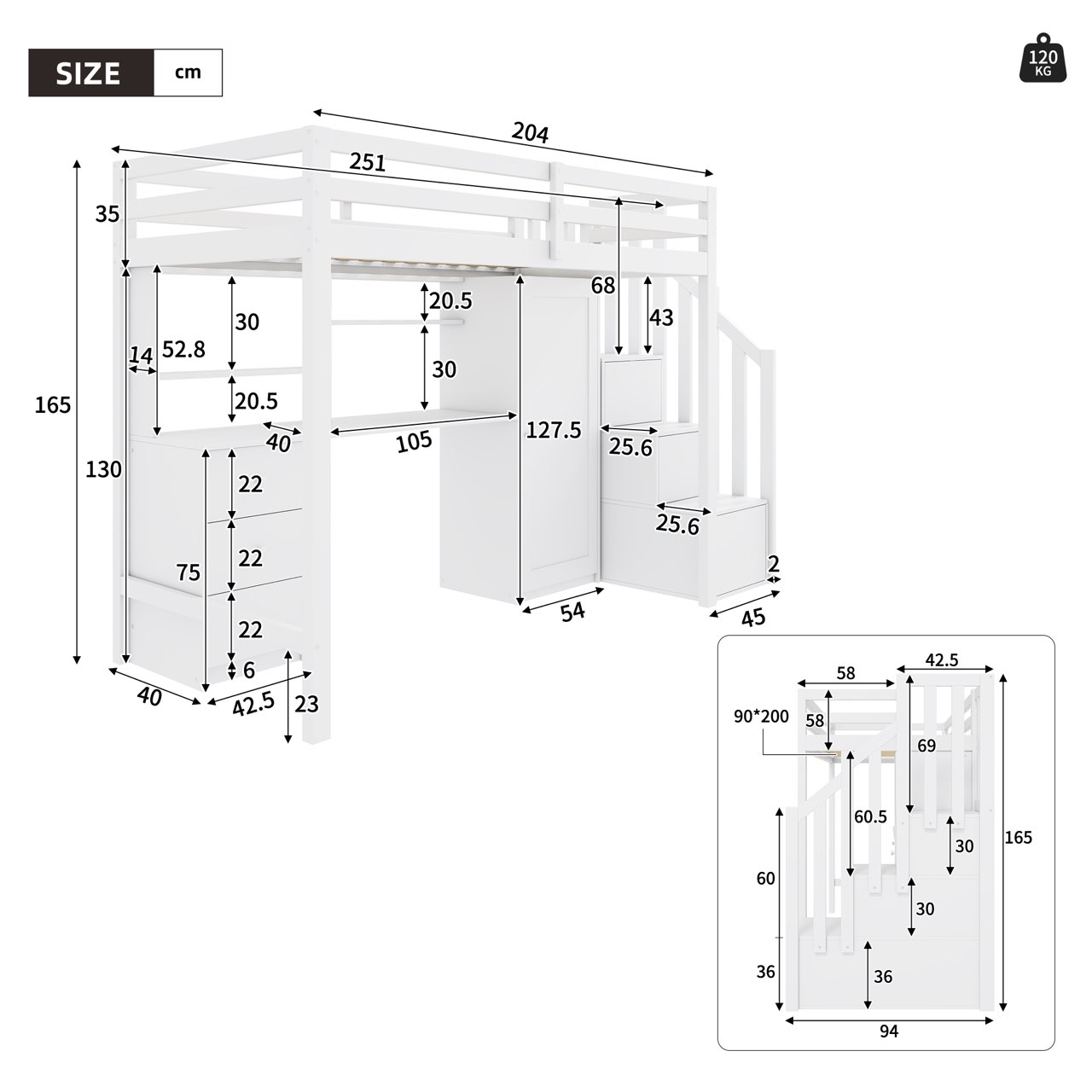 Dimensions
