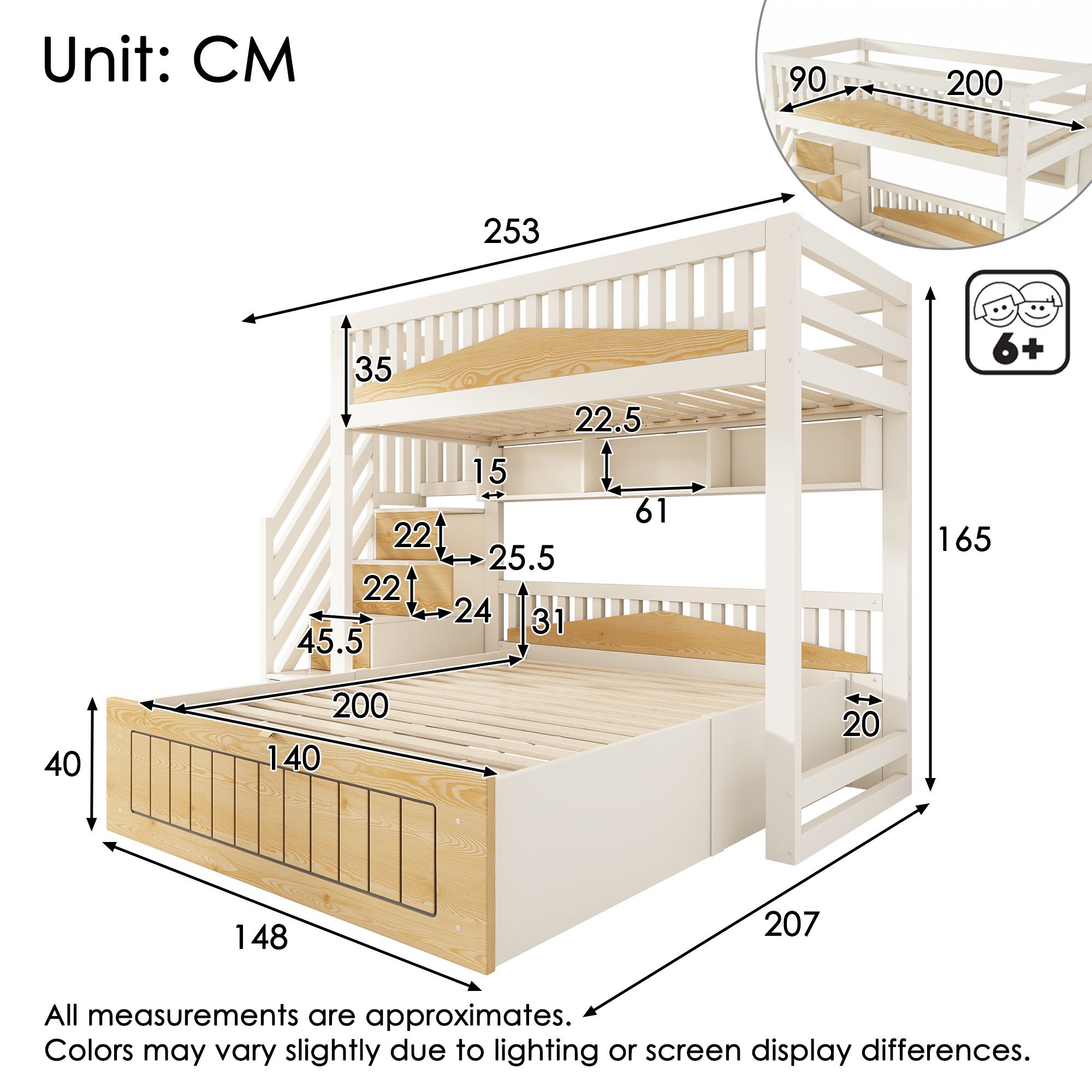 Dimensions