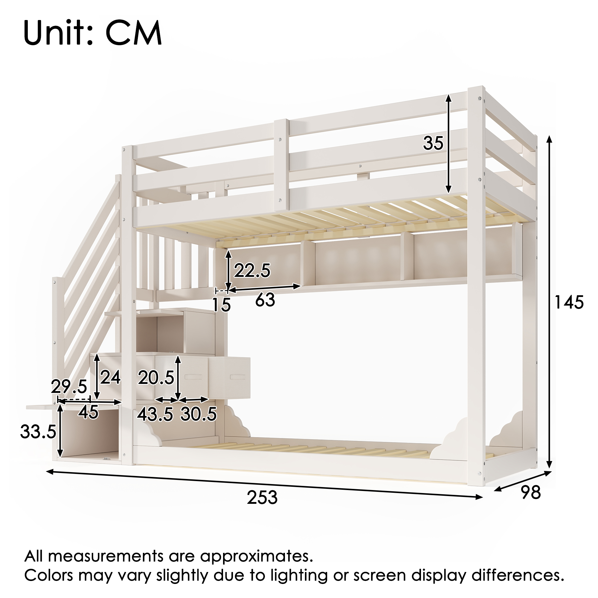 Dimensions