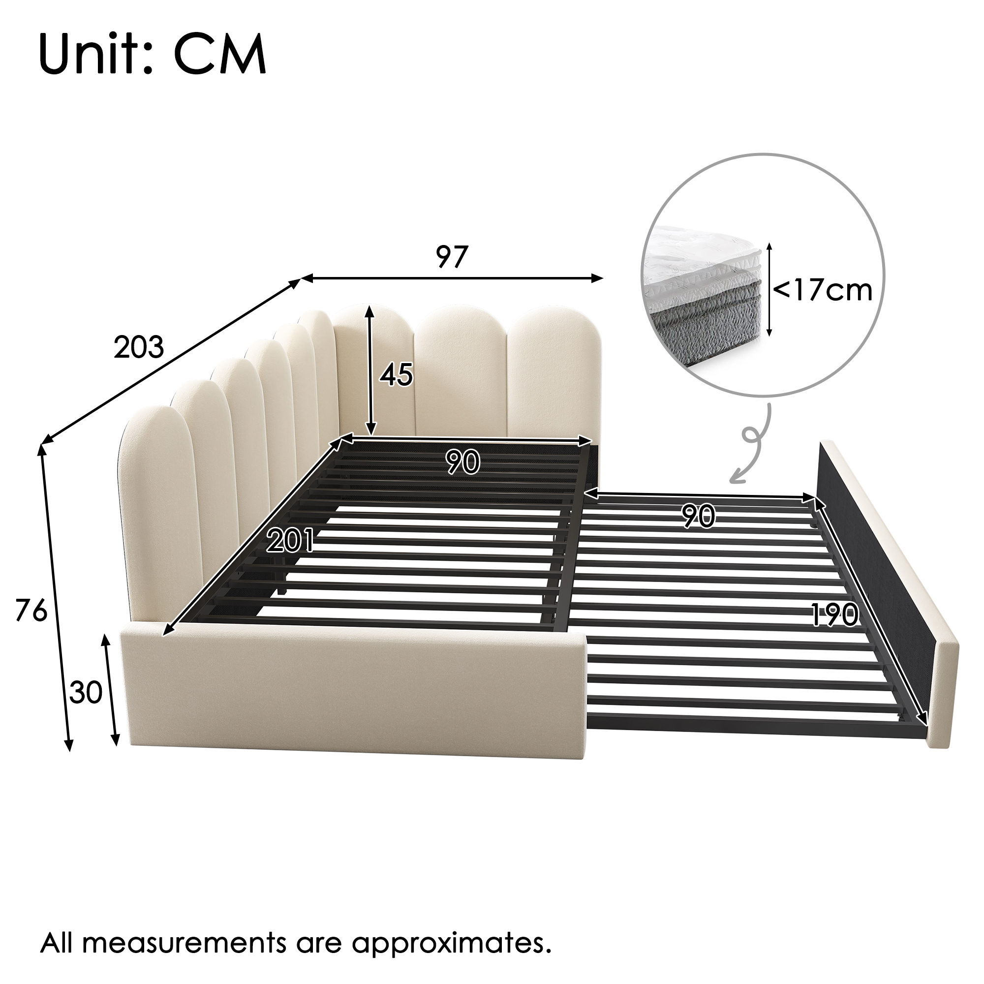 Dimensions
