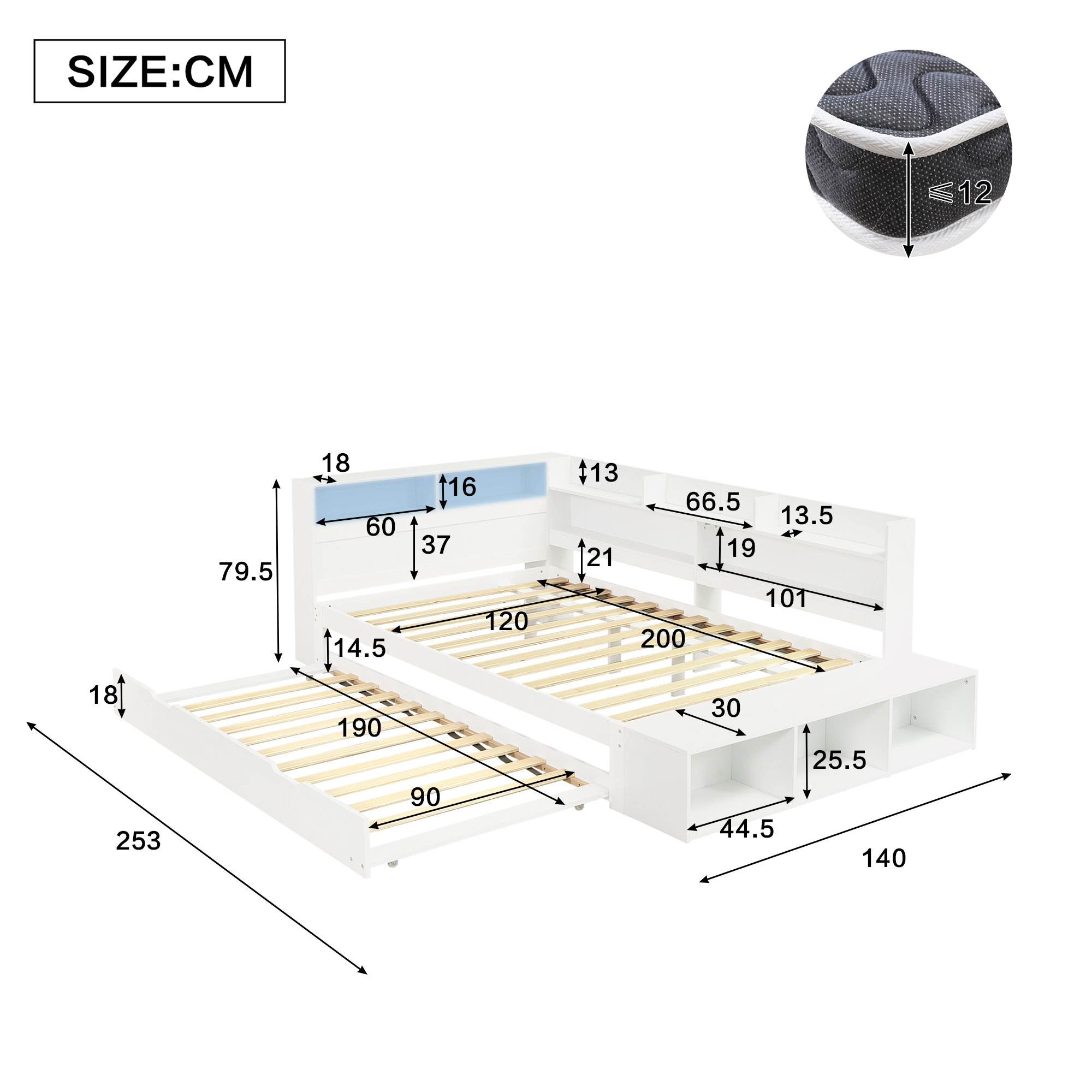 Dimensions