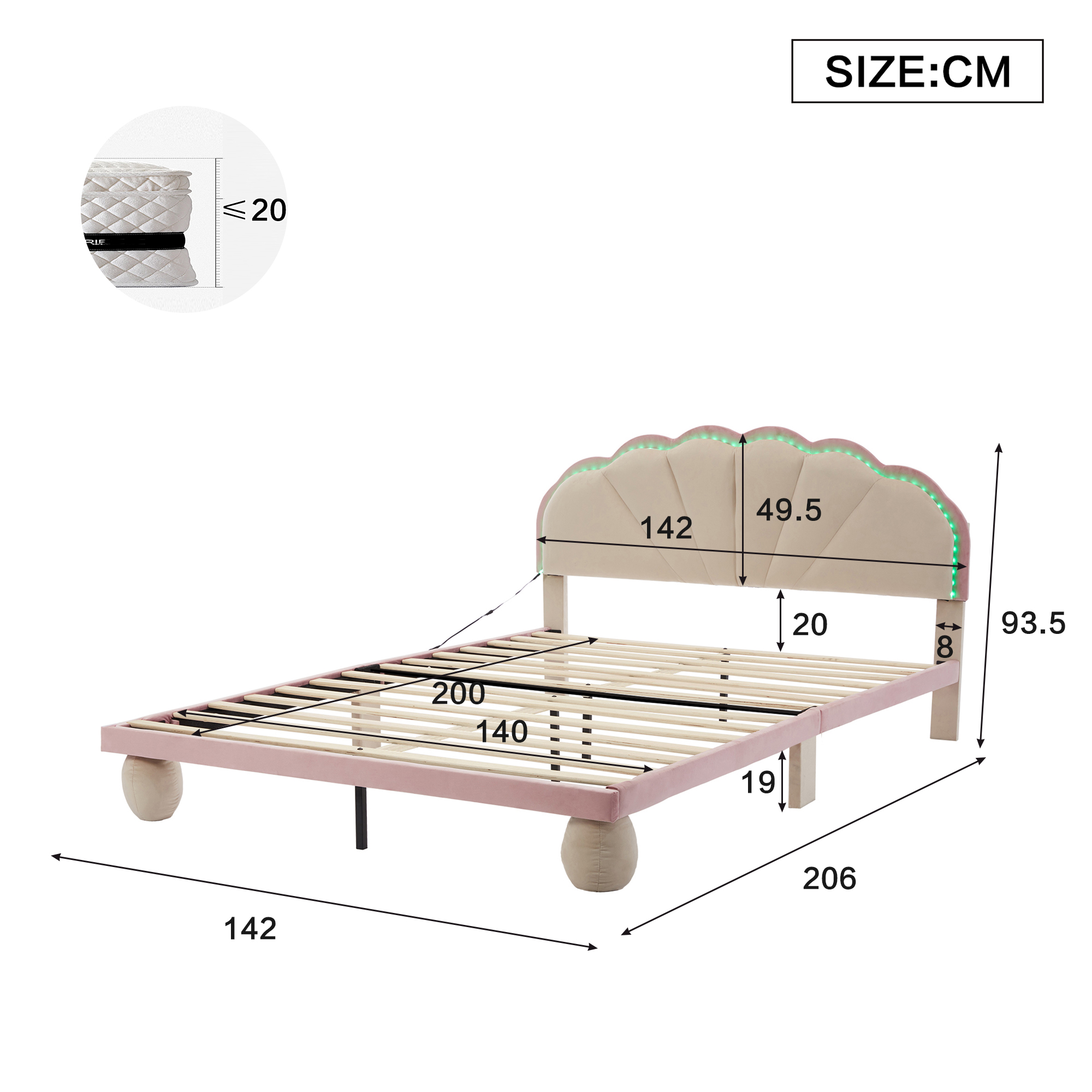 Dimensions et encombrement