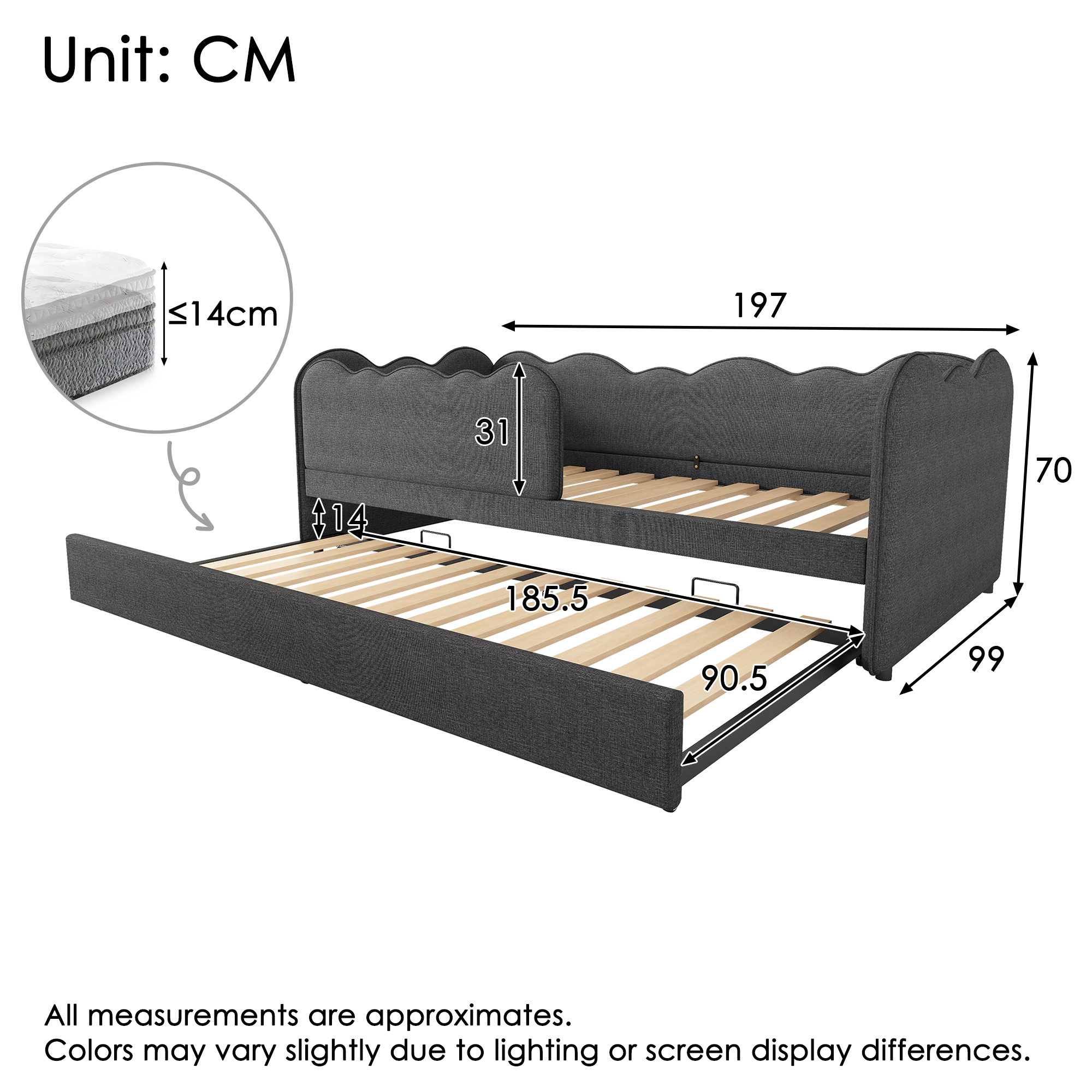 Dimensions