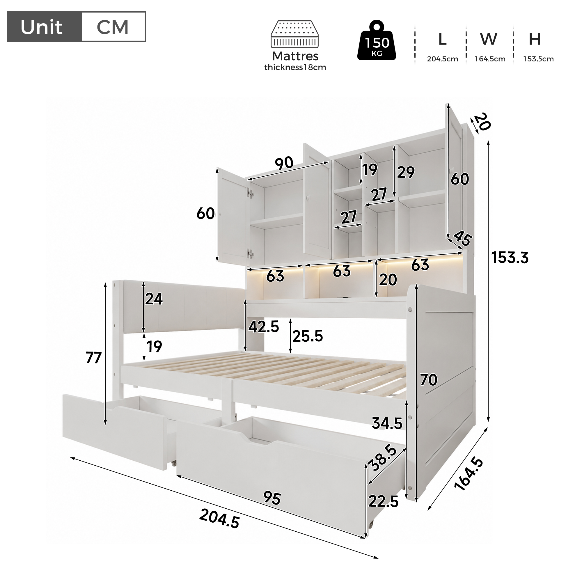 Dimensions
