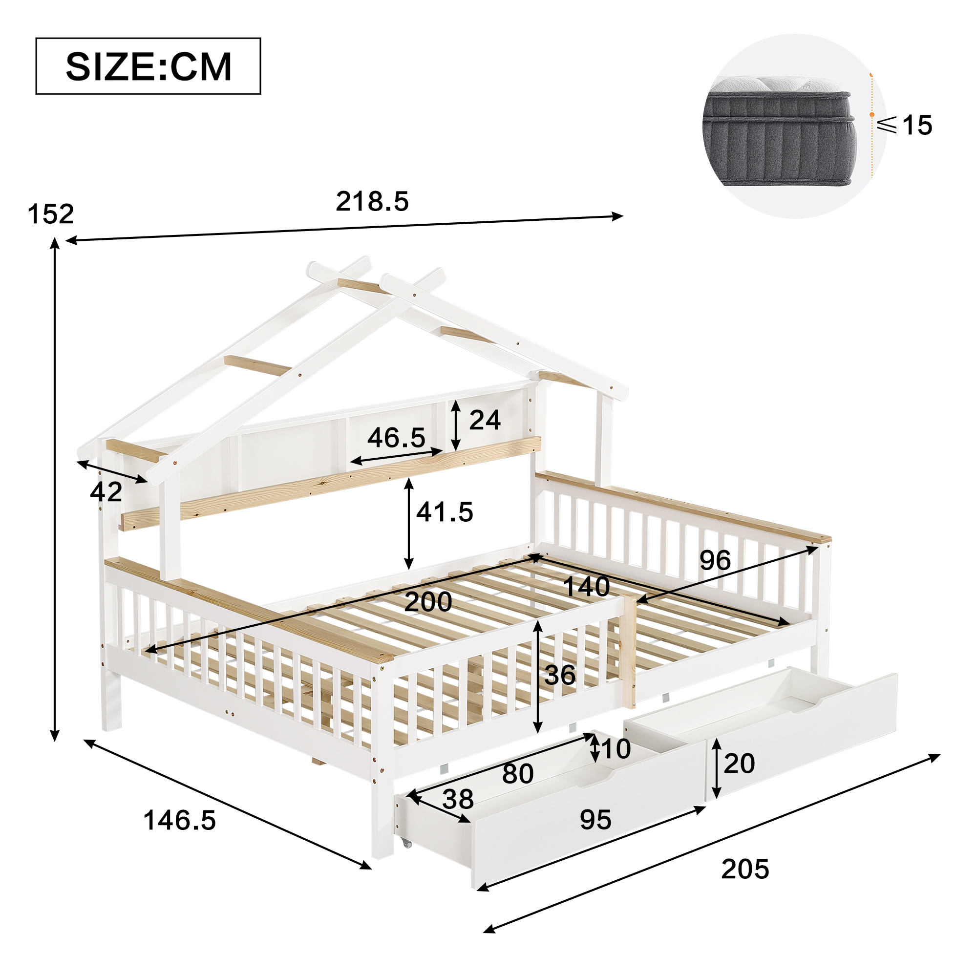 Dimensions et Capacité