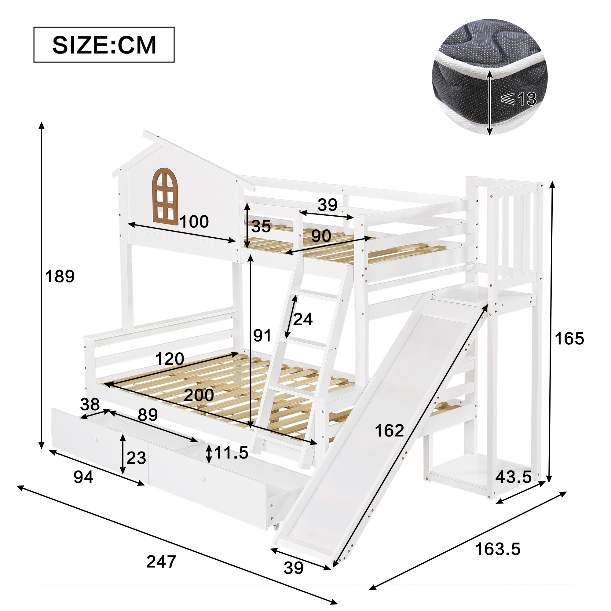 Dimensions et capacité