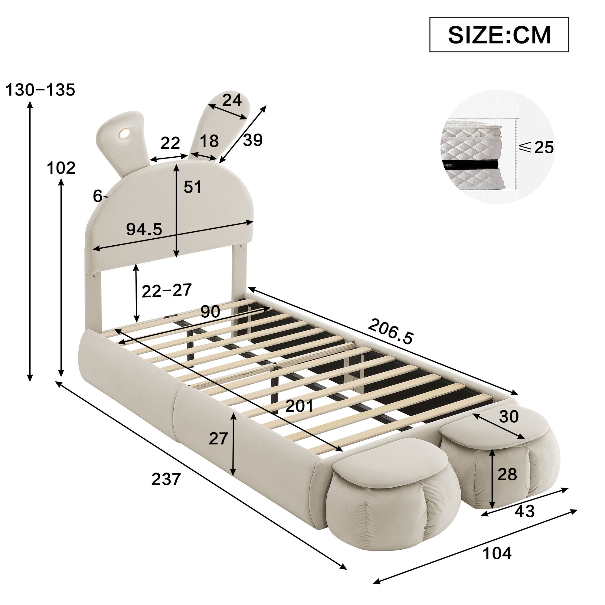Dimensions