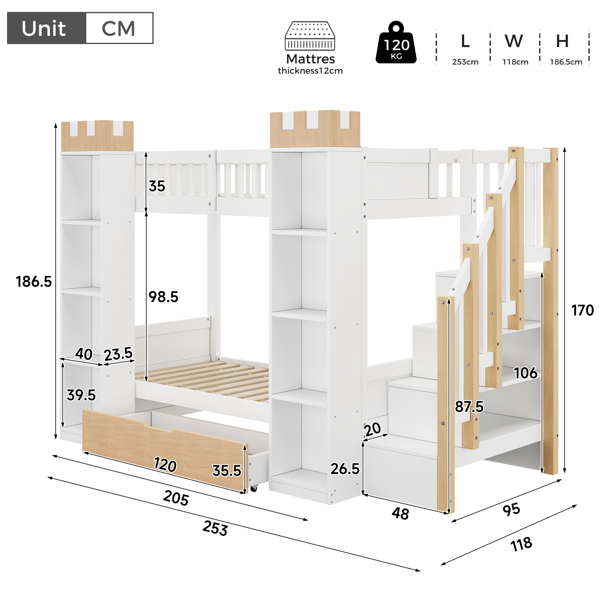 Dimensions
