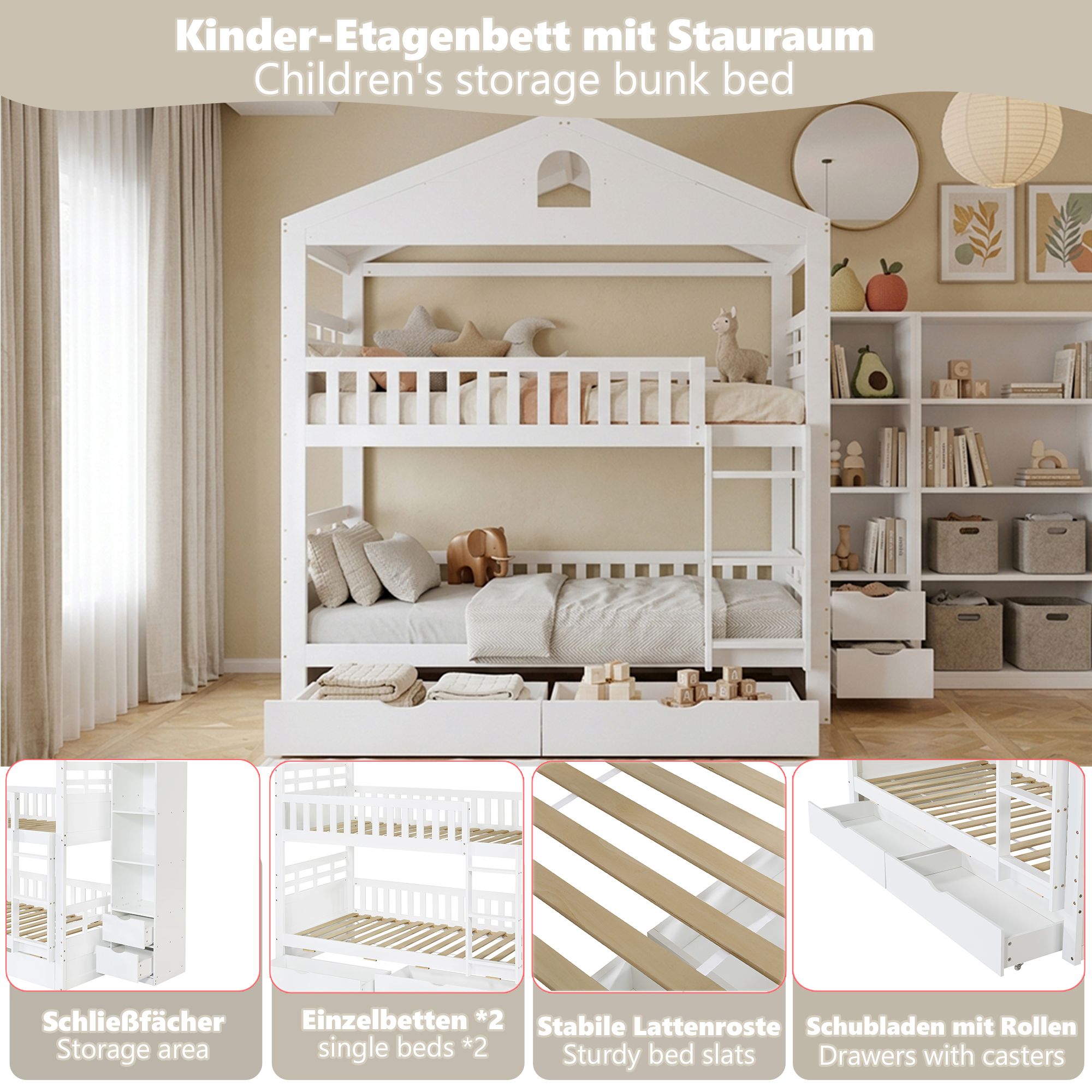 Configuration & Confort