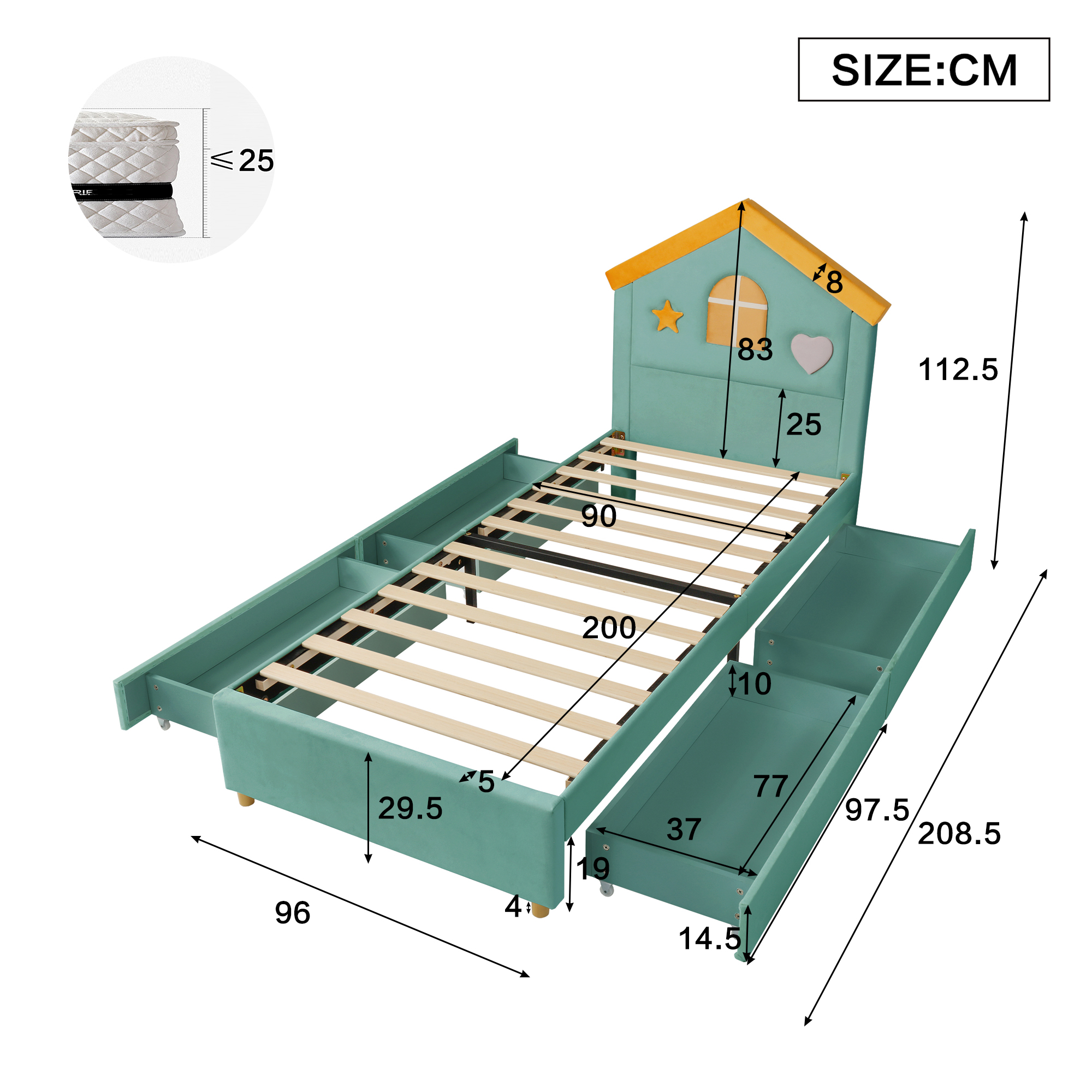 Design et Matériaux
