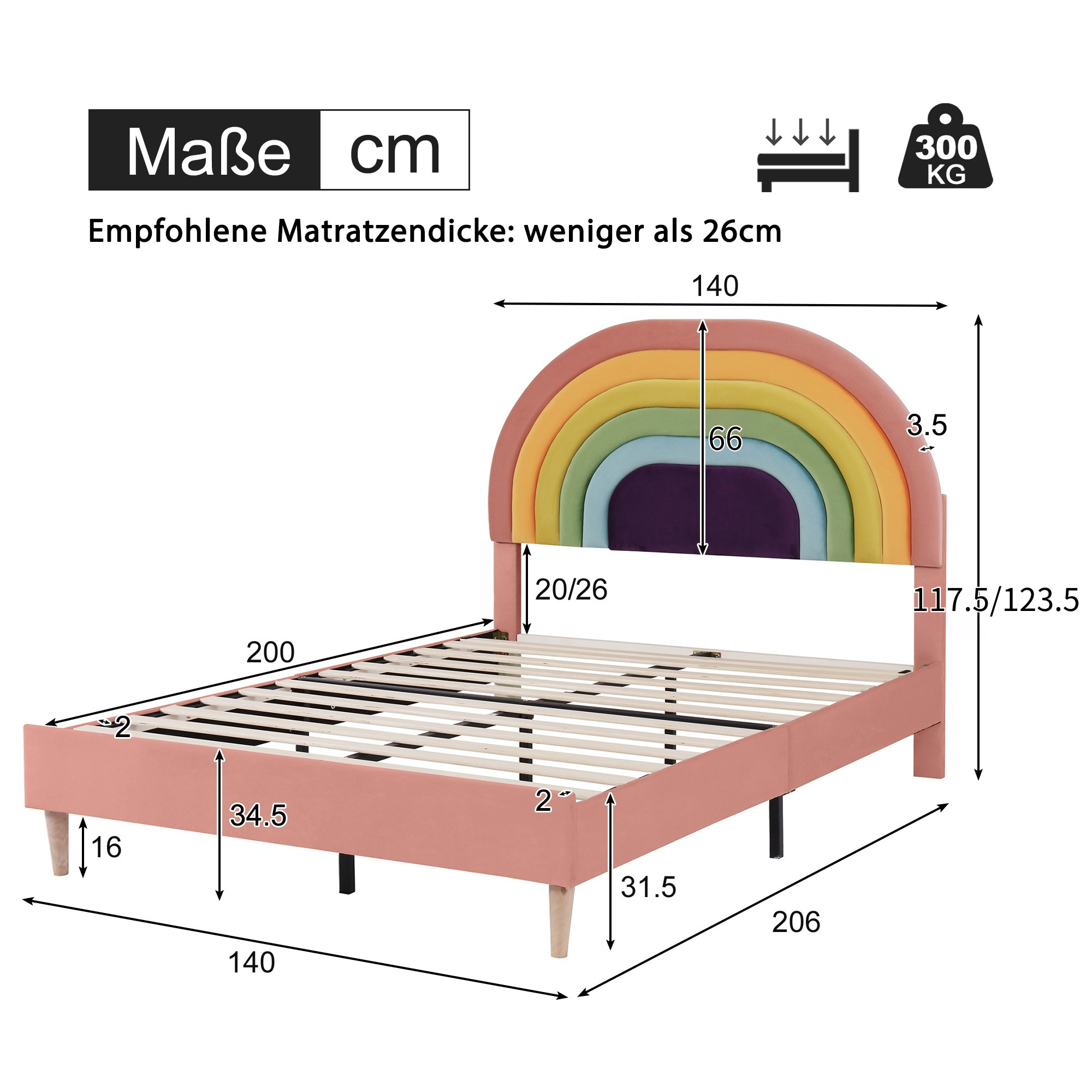 Dimensions