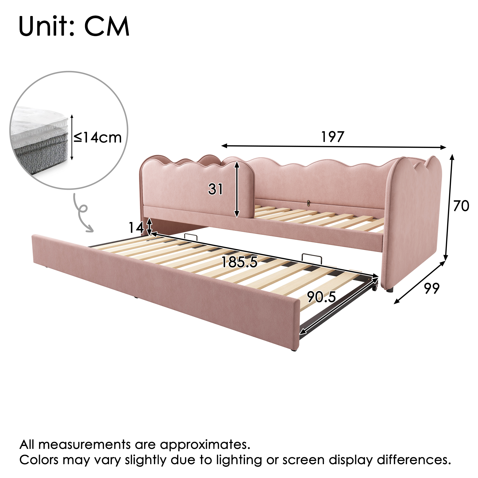 Dimensions