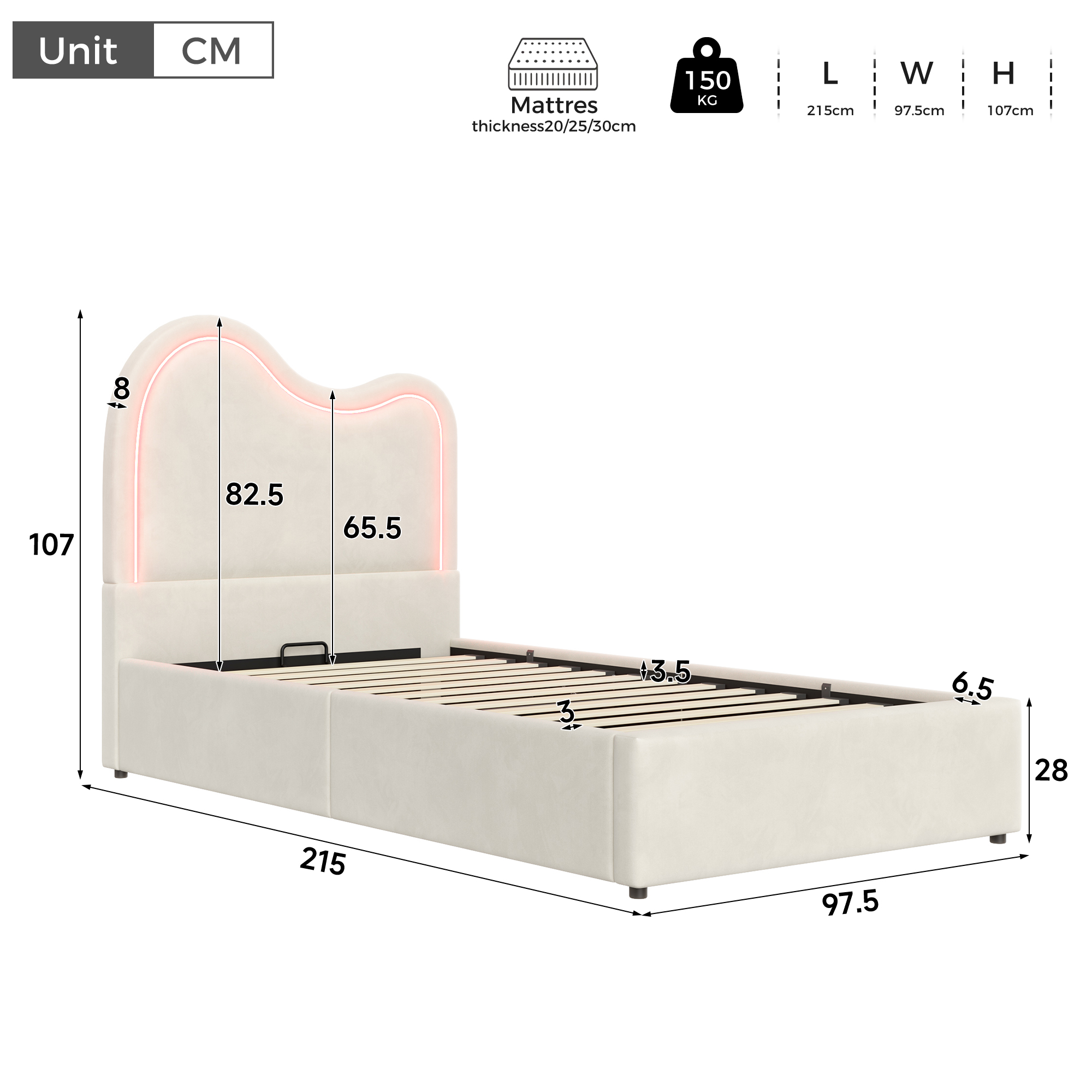 Dimensions
