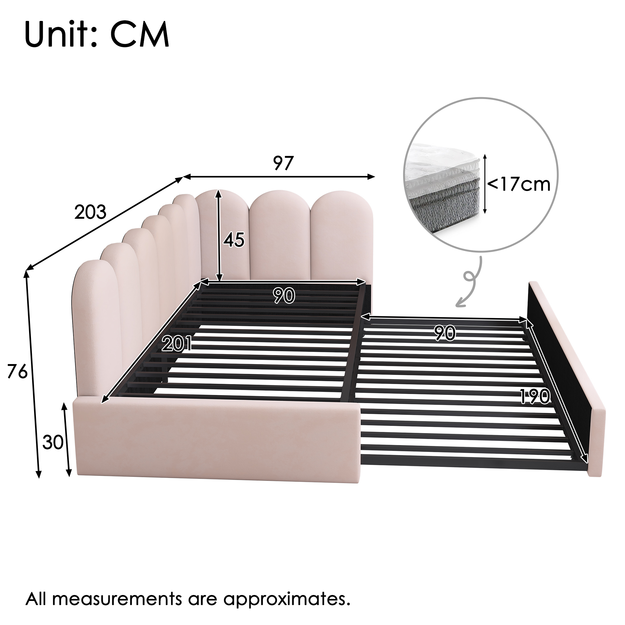 Dimensions