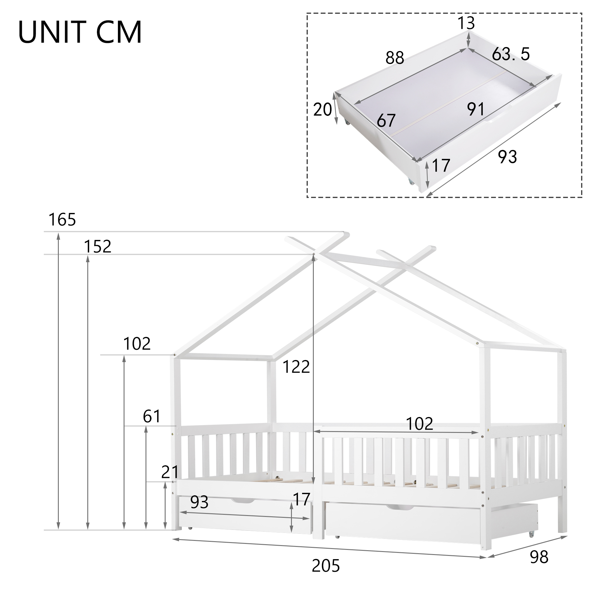 Rangement Pratique