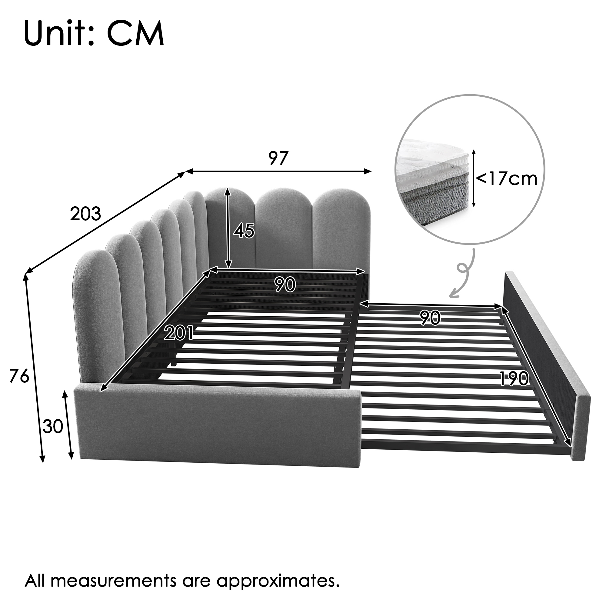 Dimensions