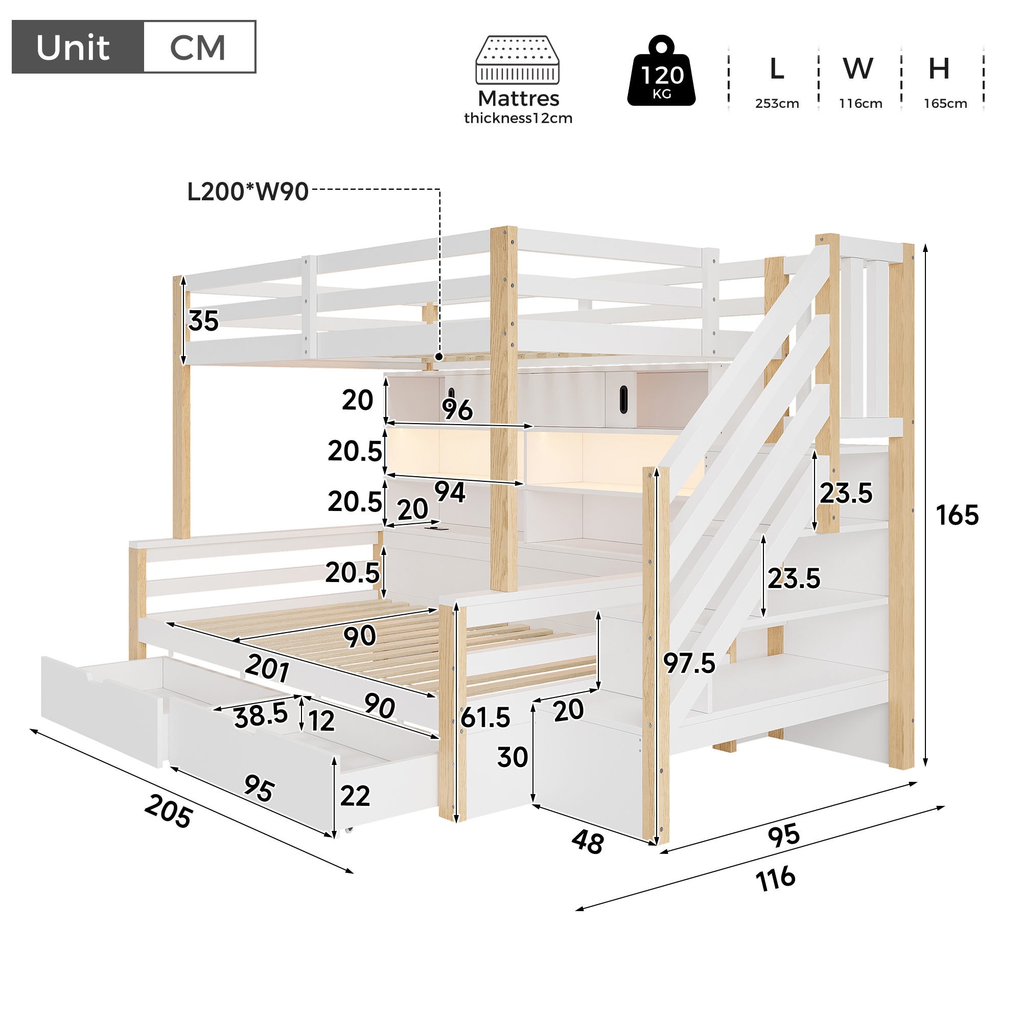 Dimensions