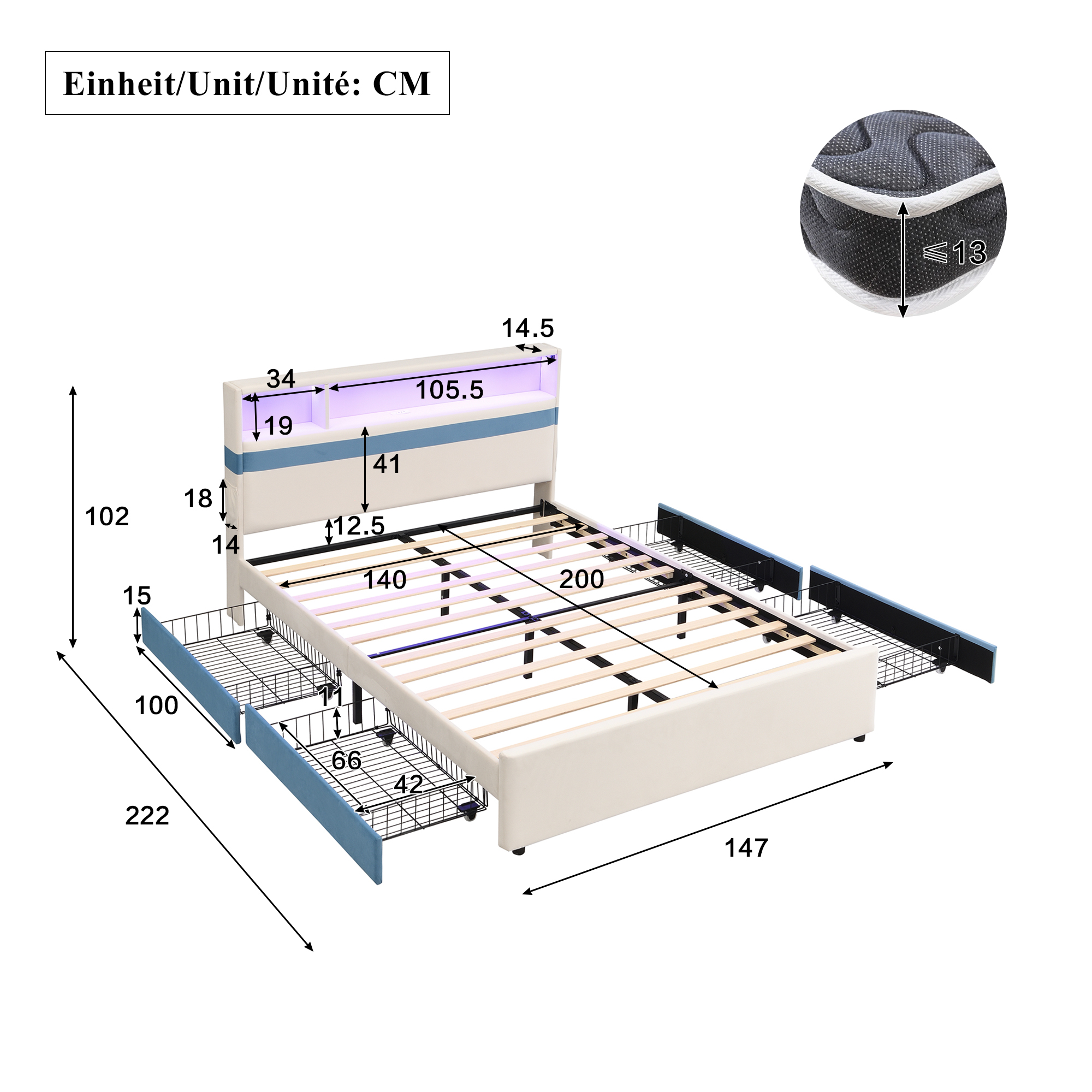 Pratique avec Port USB