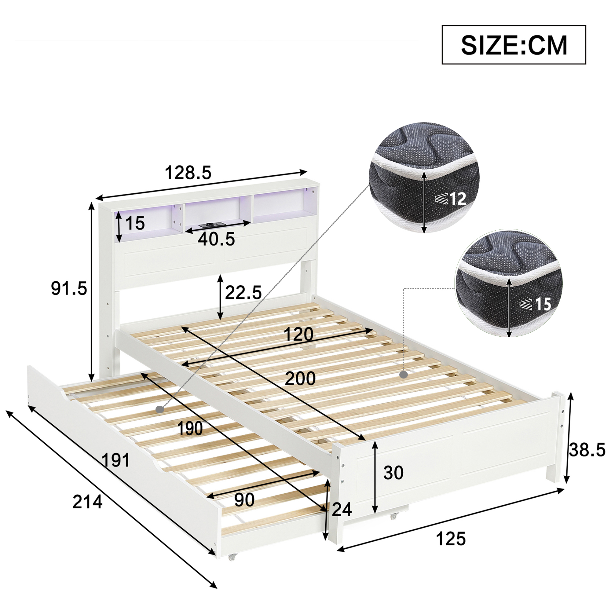 Dimensions