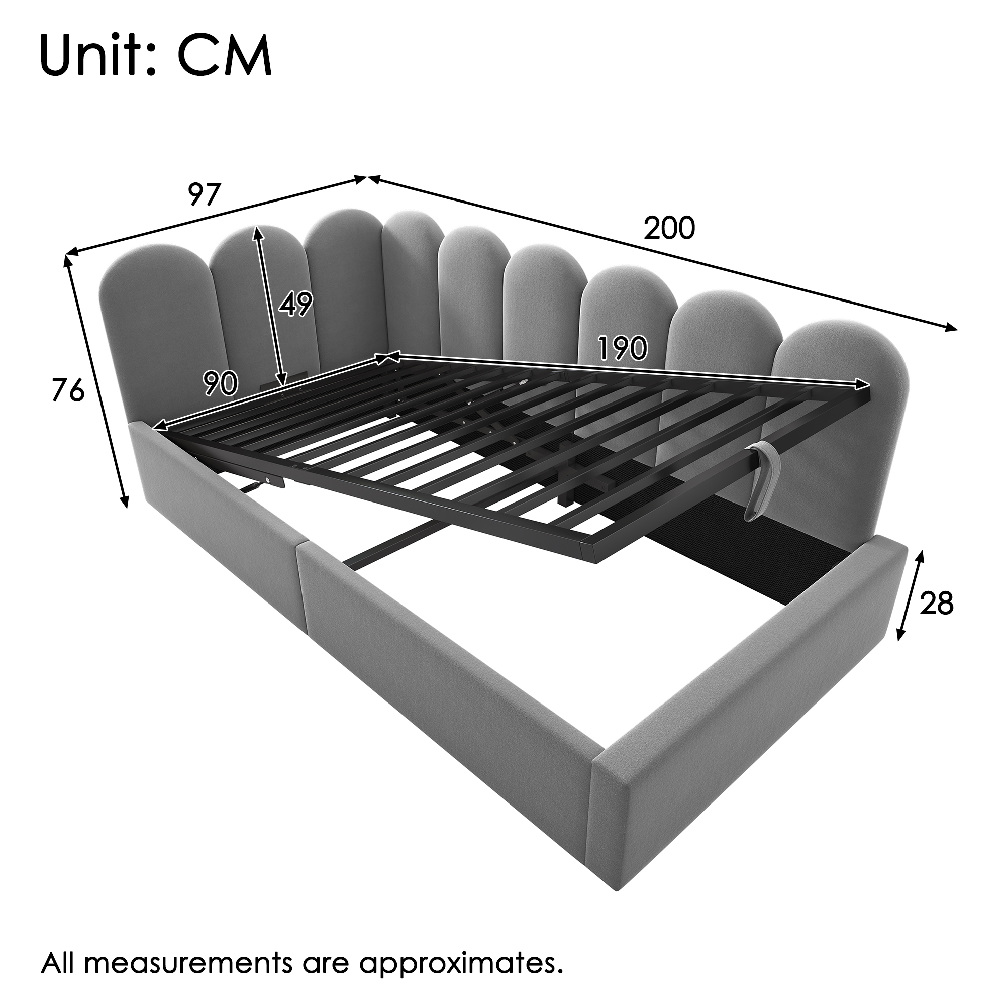 Dimensions