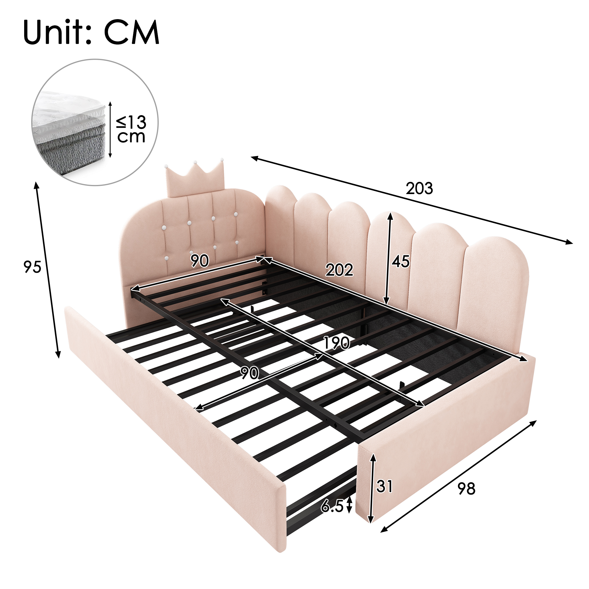 Dimensions