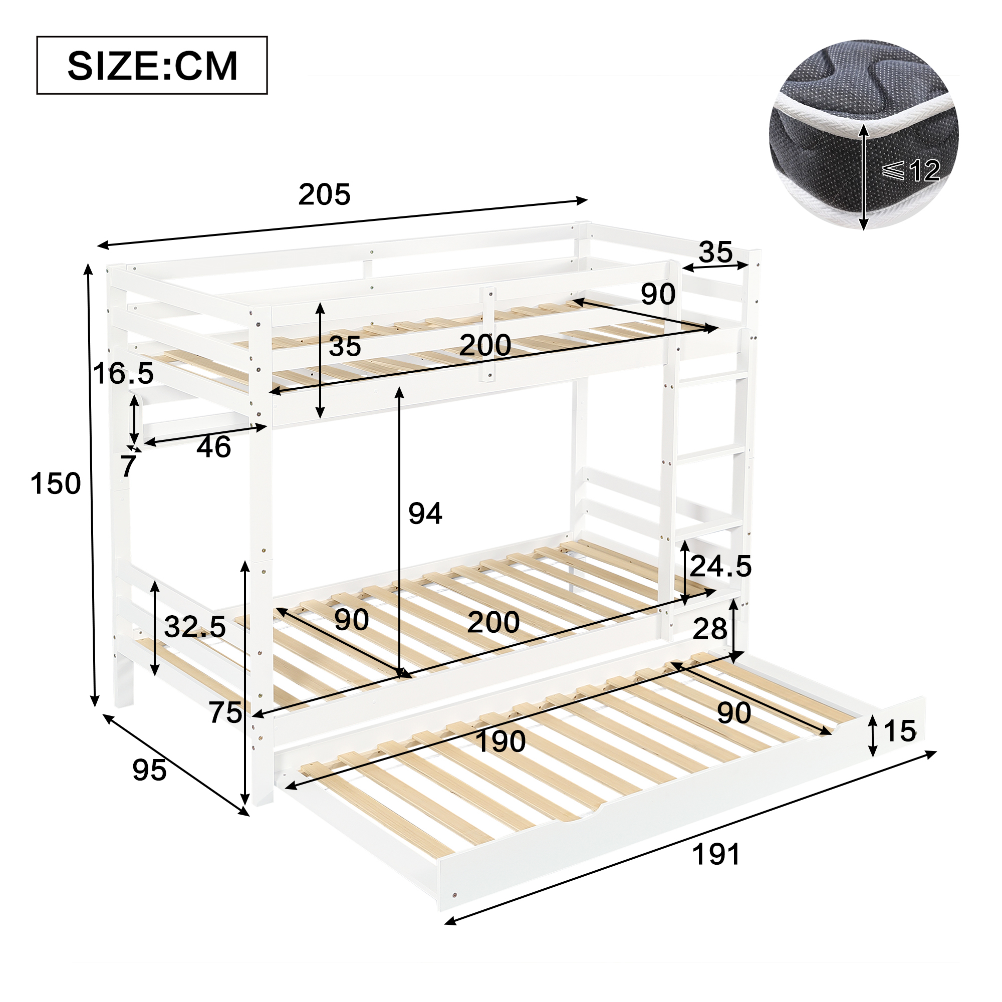 Dimensions et configuration