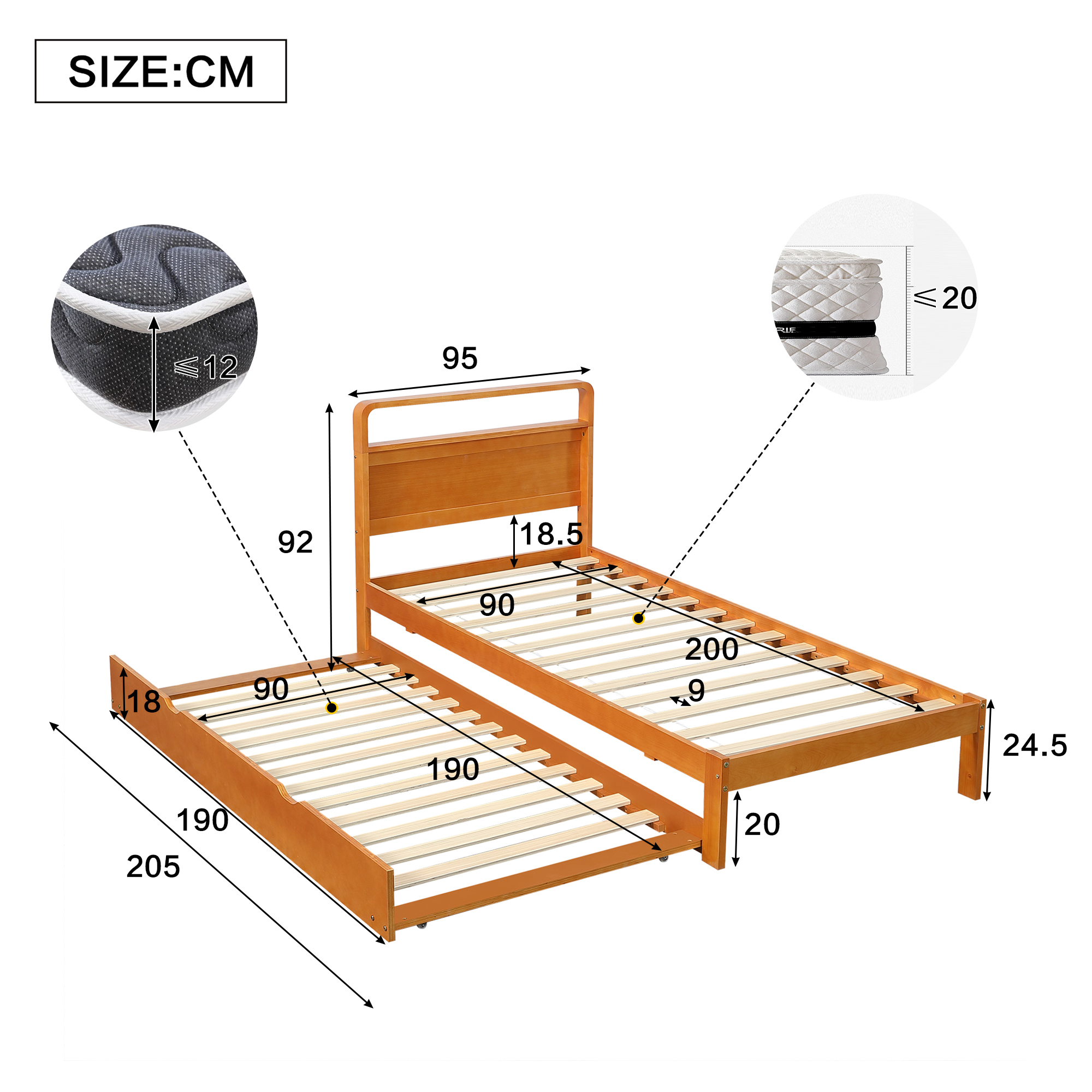 Dimensions et capacité