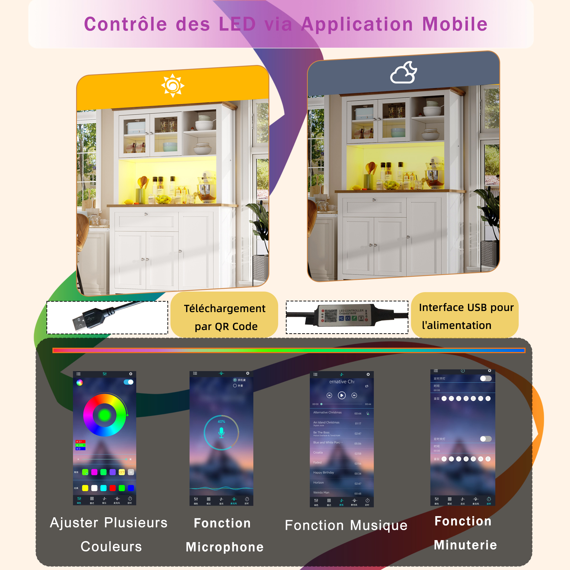 Éclairage LED Intelligent Contrôlé par Application