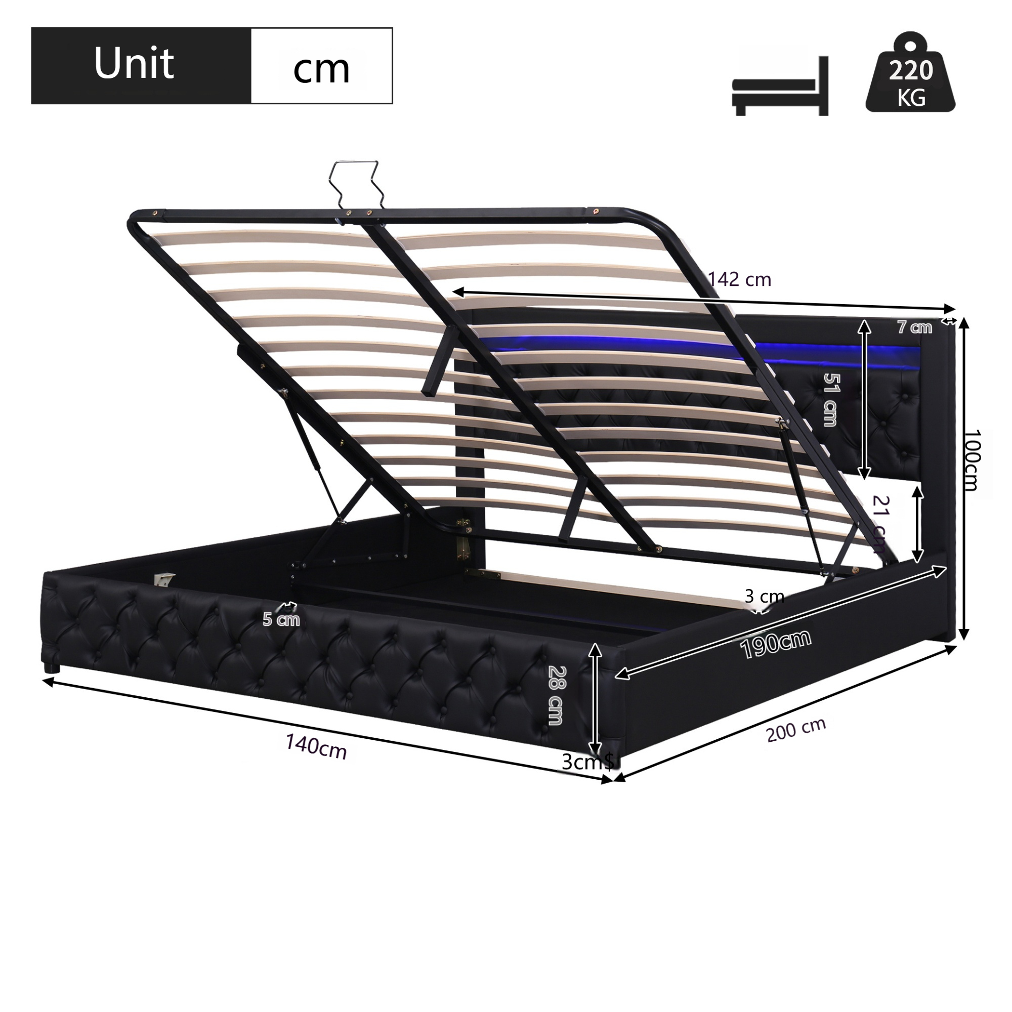 Caractéristiques