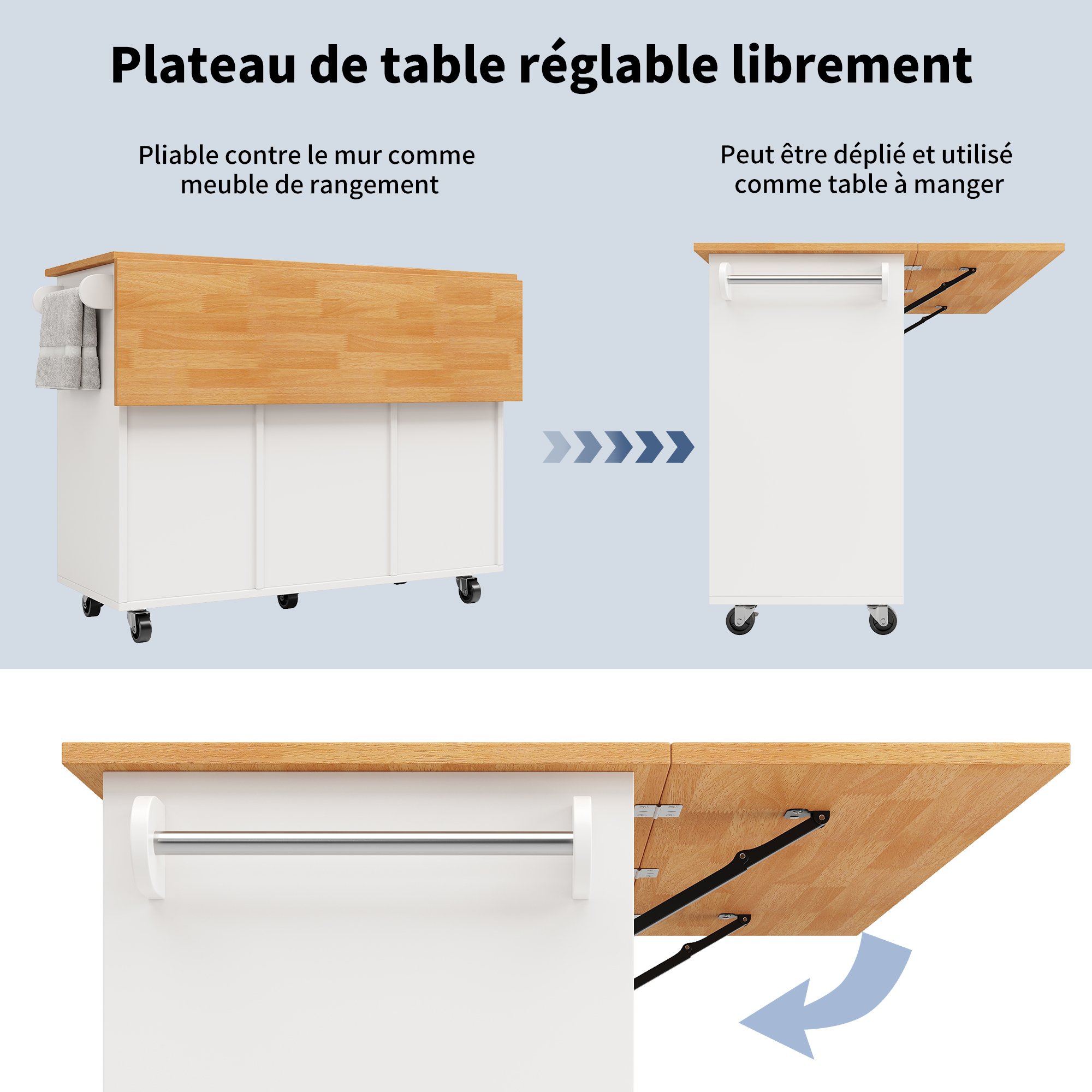 Un plan de travail extensible