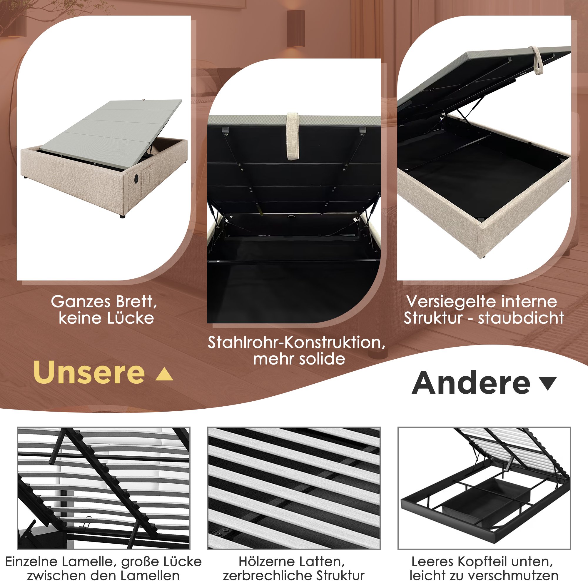 Structure Robuste et Soutien Uniforme