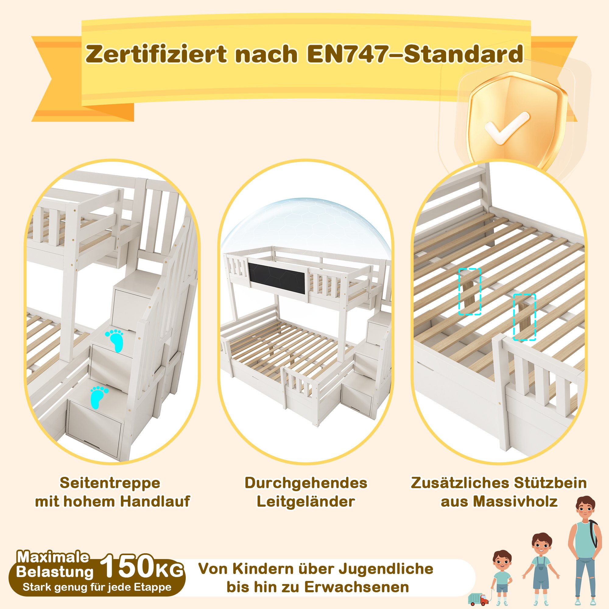 Sécurité Certifiée EN 747-1