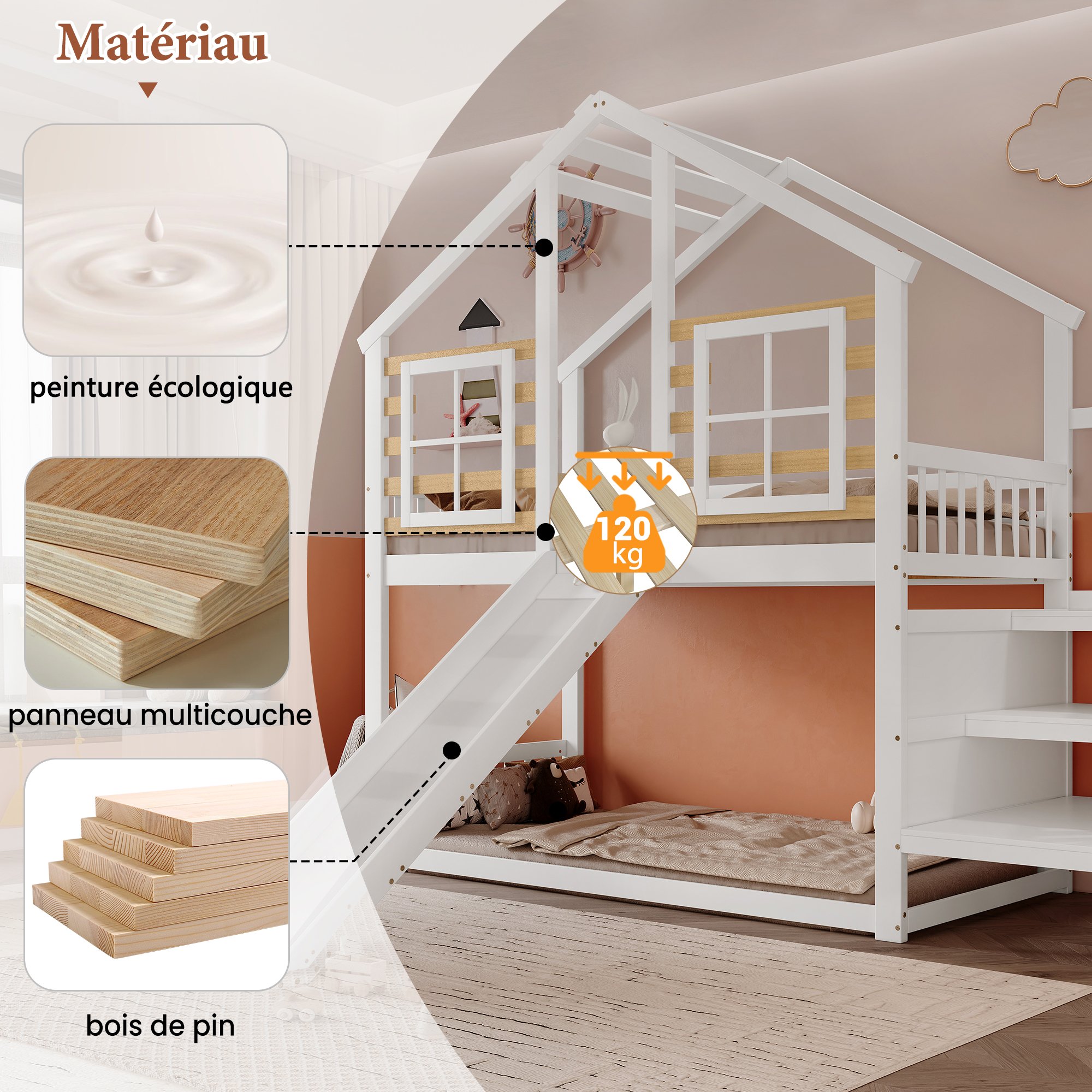 Matériaux et structure
