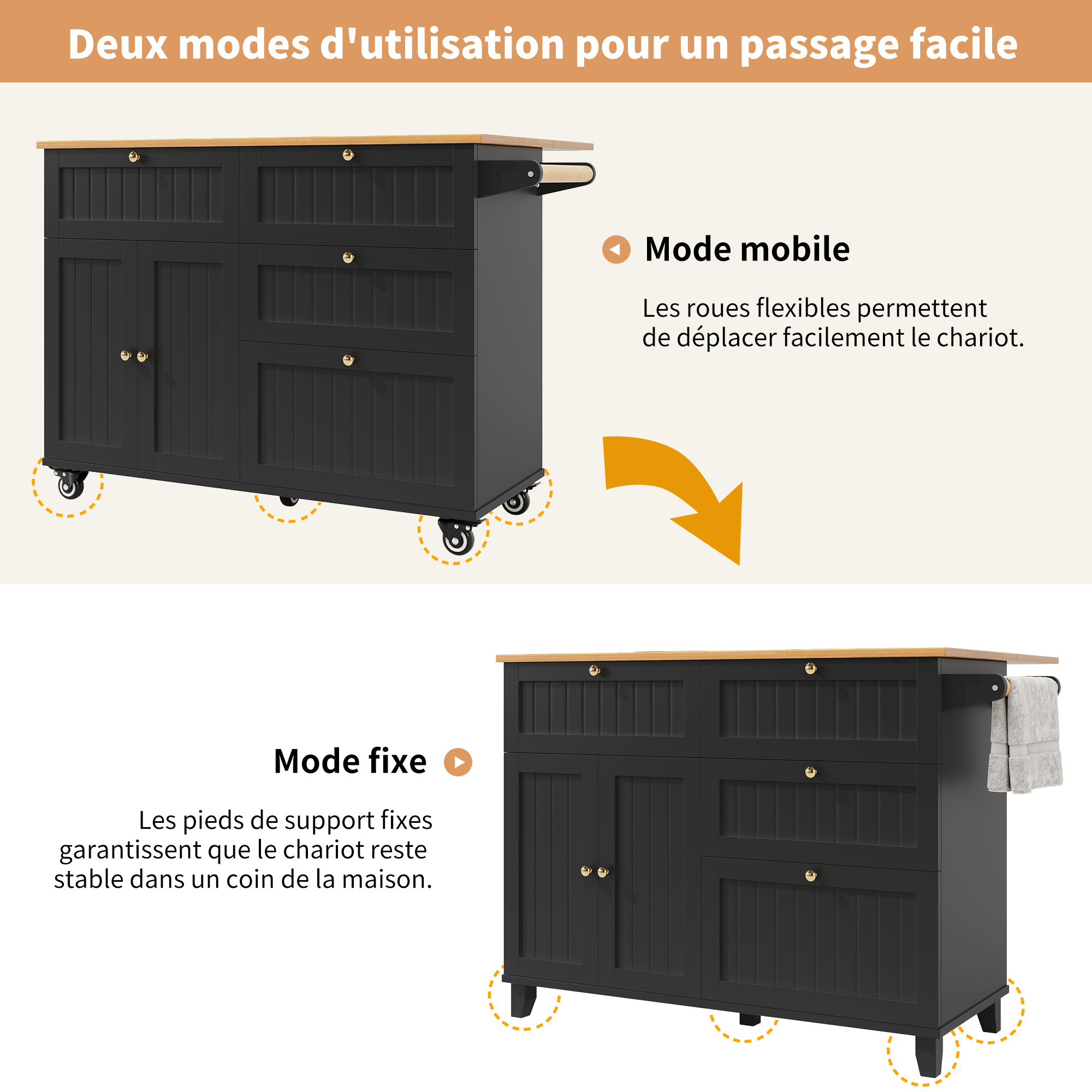 Deux modes d'utilisation