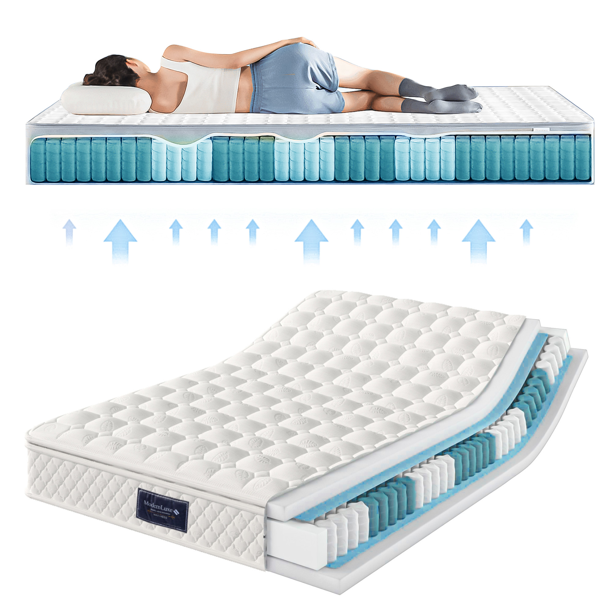 Matelas ergonomique à ressorts ensachés