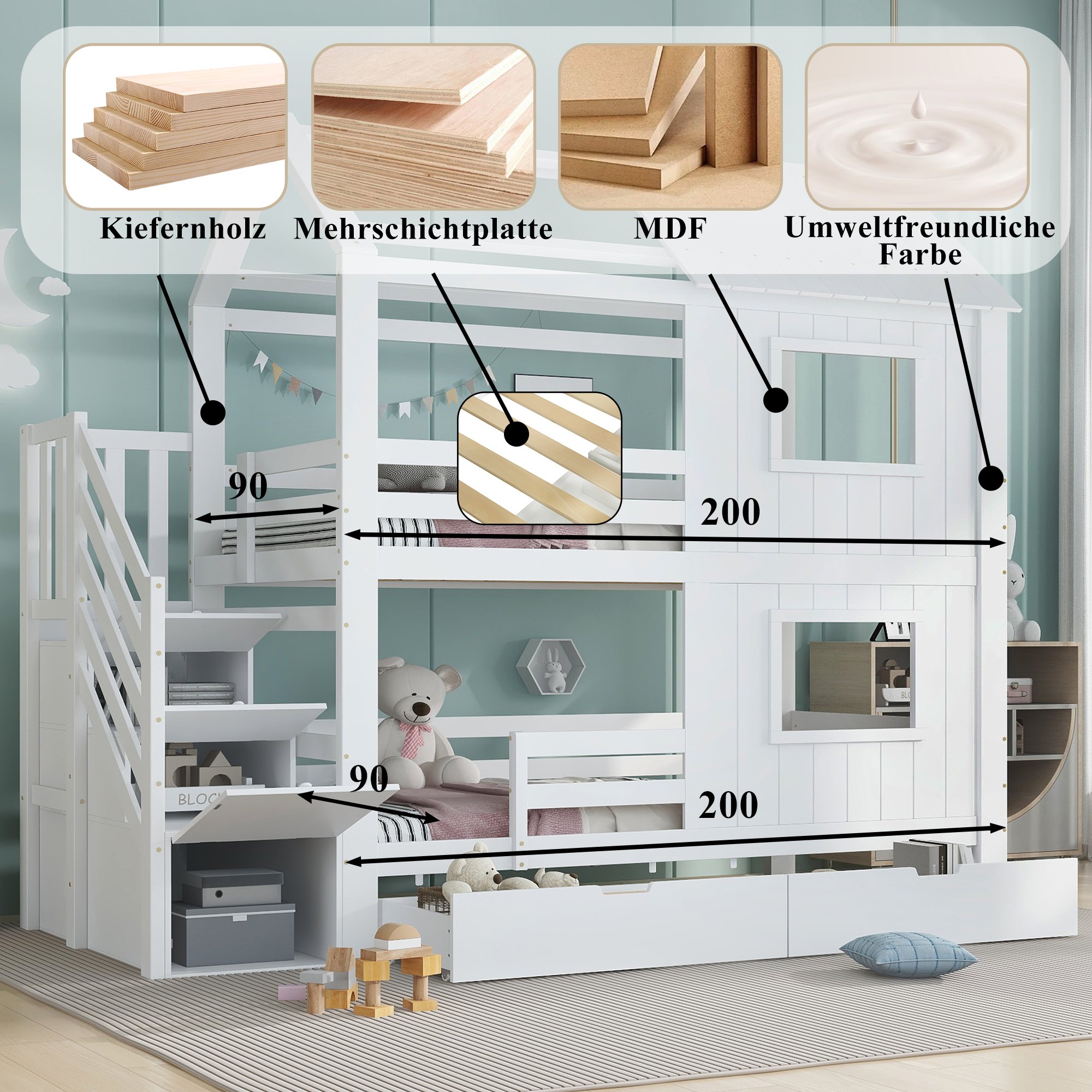 Des matériaux de qualité pour une durabilité maximale