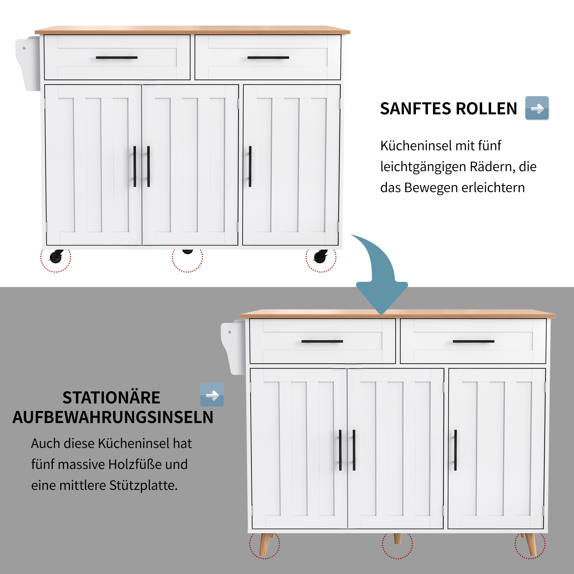 Mobile ou fixe, à vous de choisir