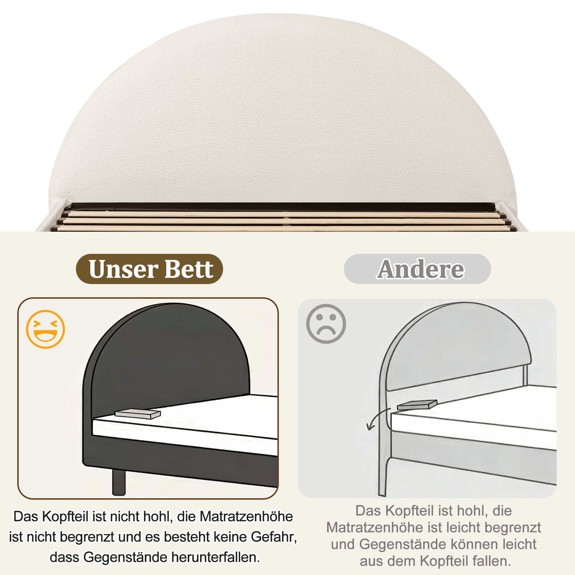 Tête de Lit Ergonomique