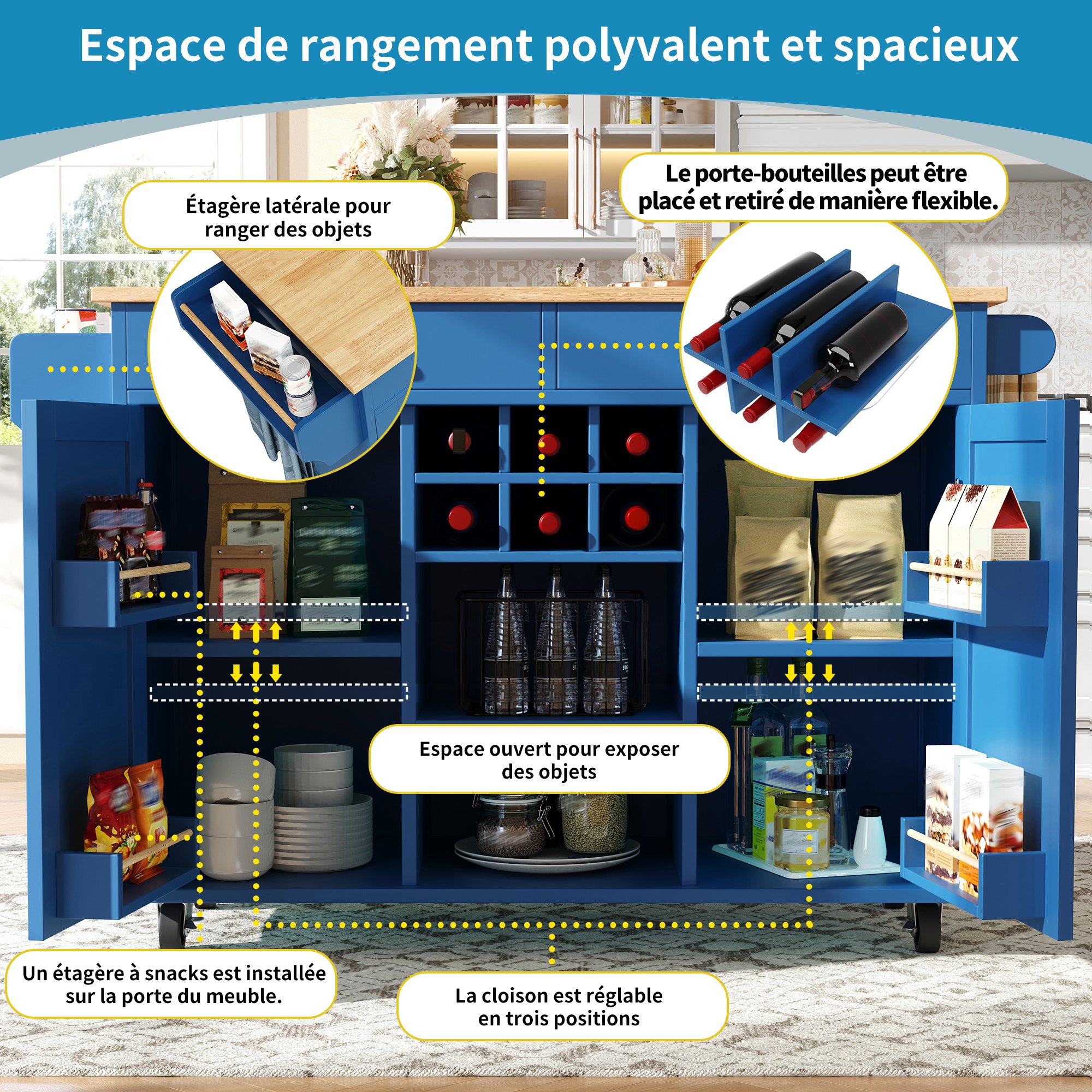 Montage et rangement