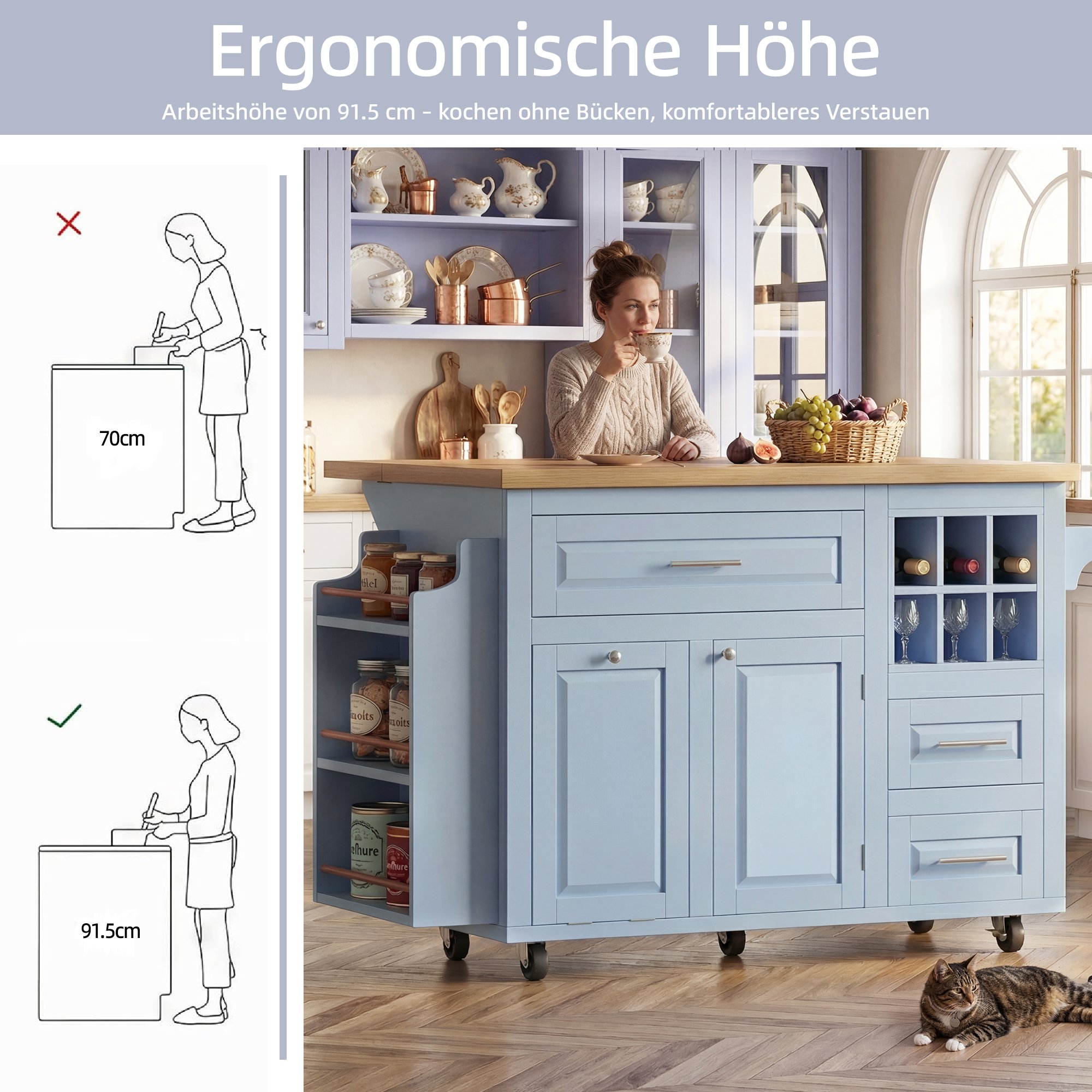 Hauteur ergonomique