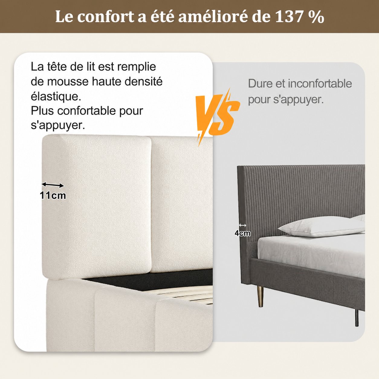 Tête de Lit Capitonnée Épaisse