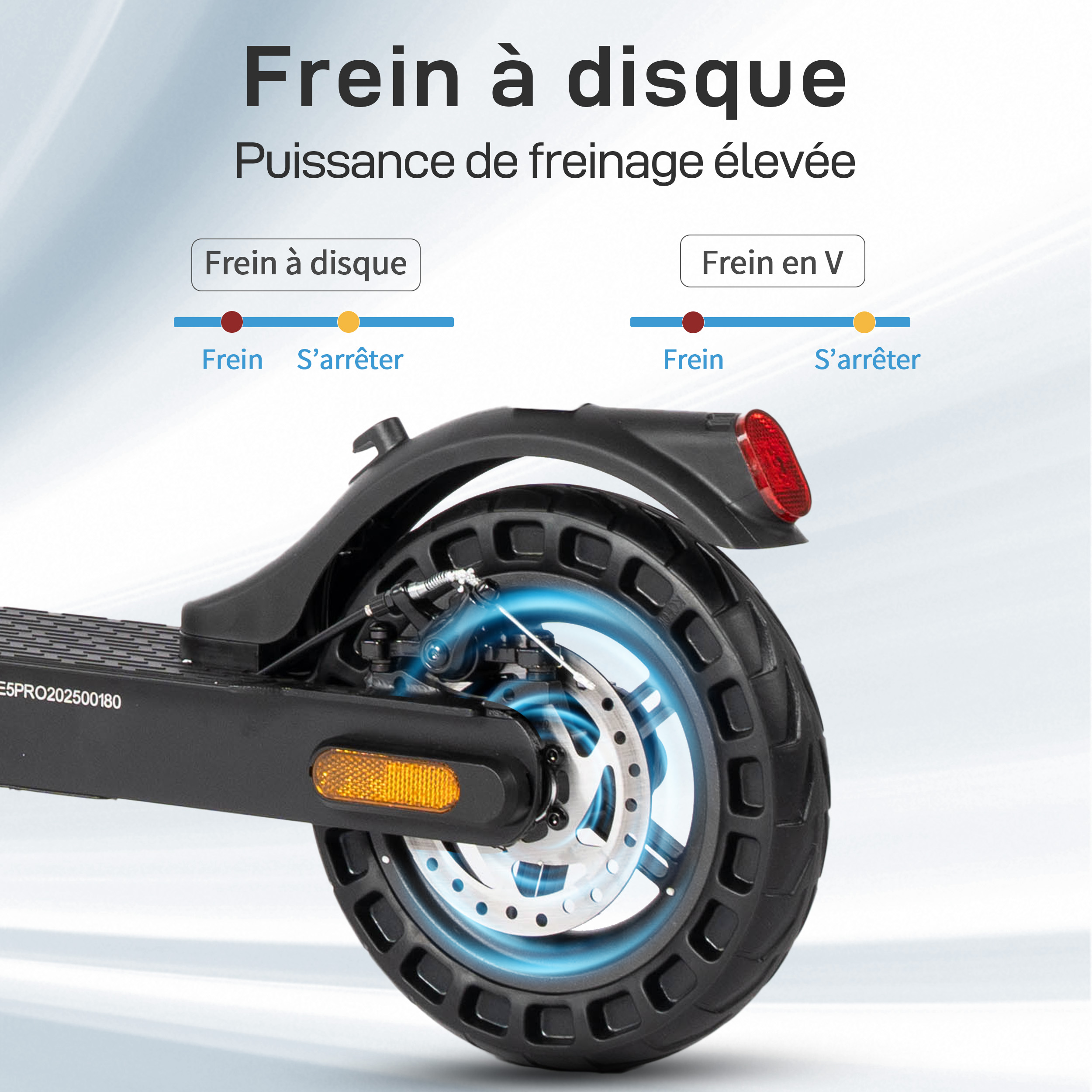 Freinage à disque