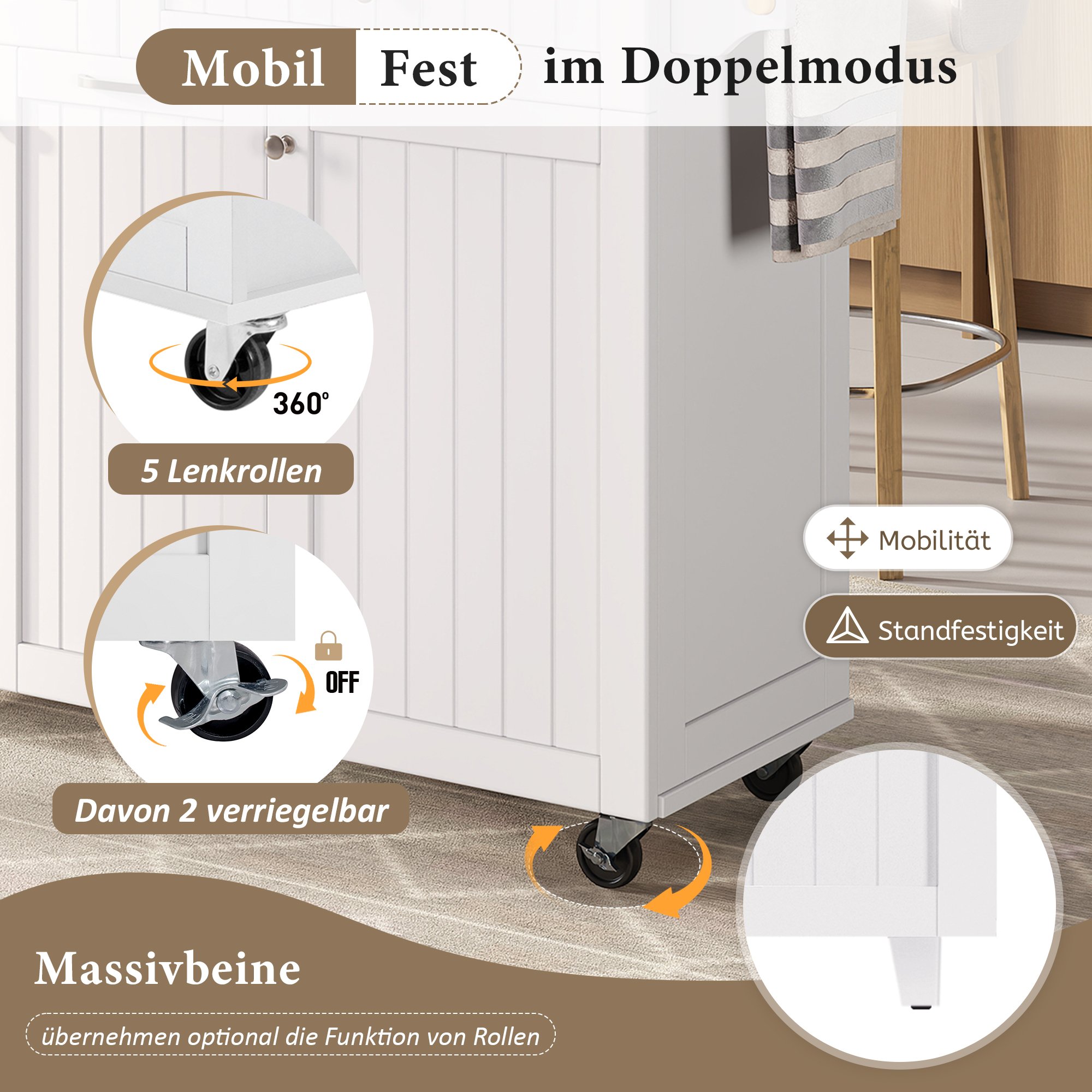 Mobile ou fixe, à vous de choisir