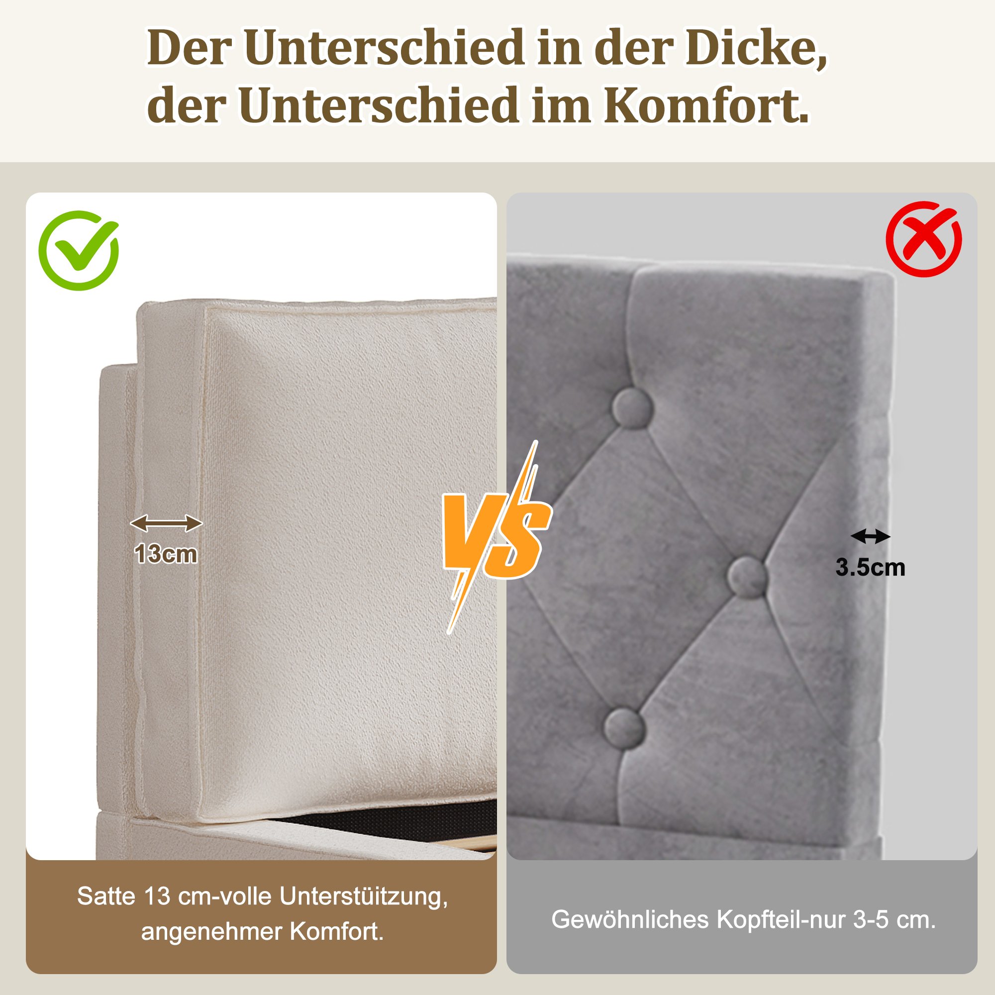 Confort ergonomique