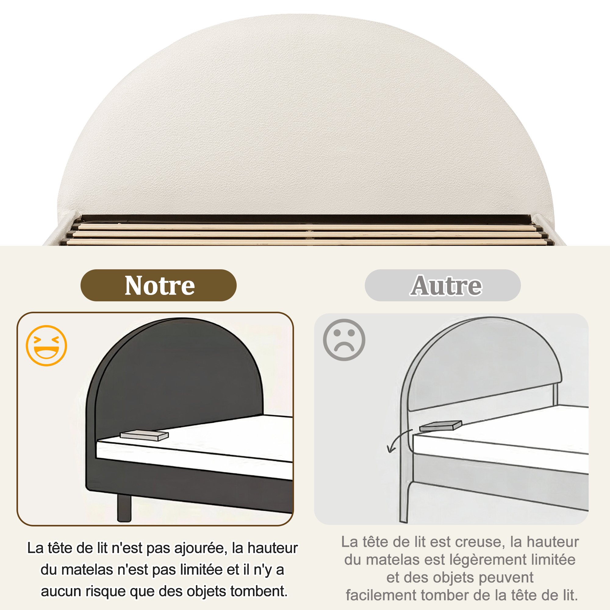 Livraison et Composition