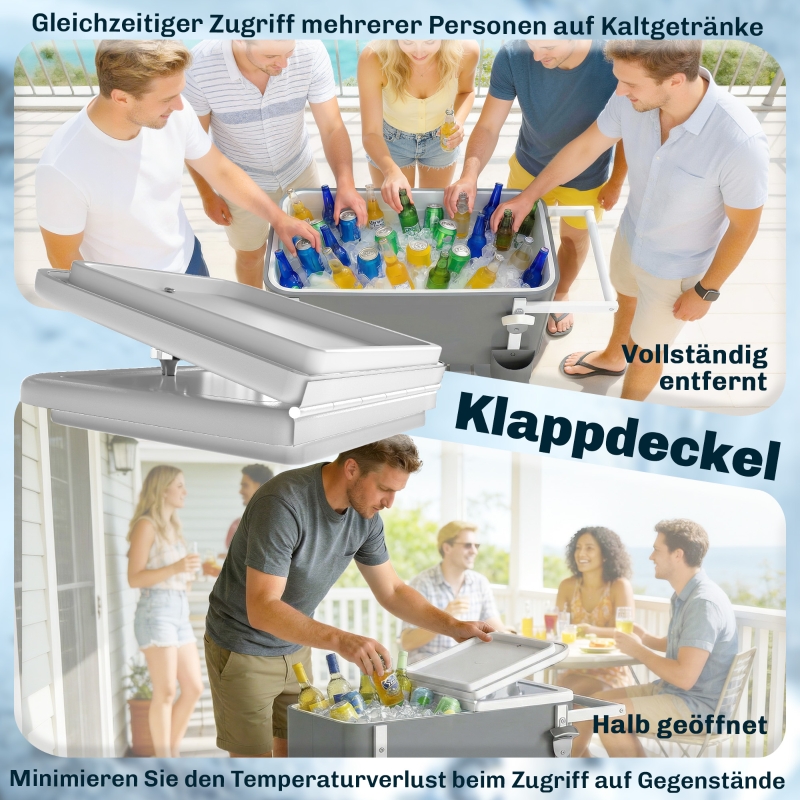 Design pratique