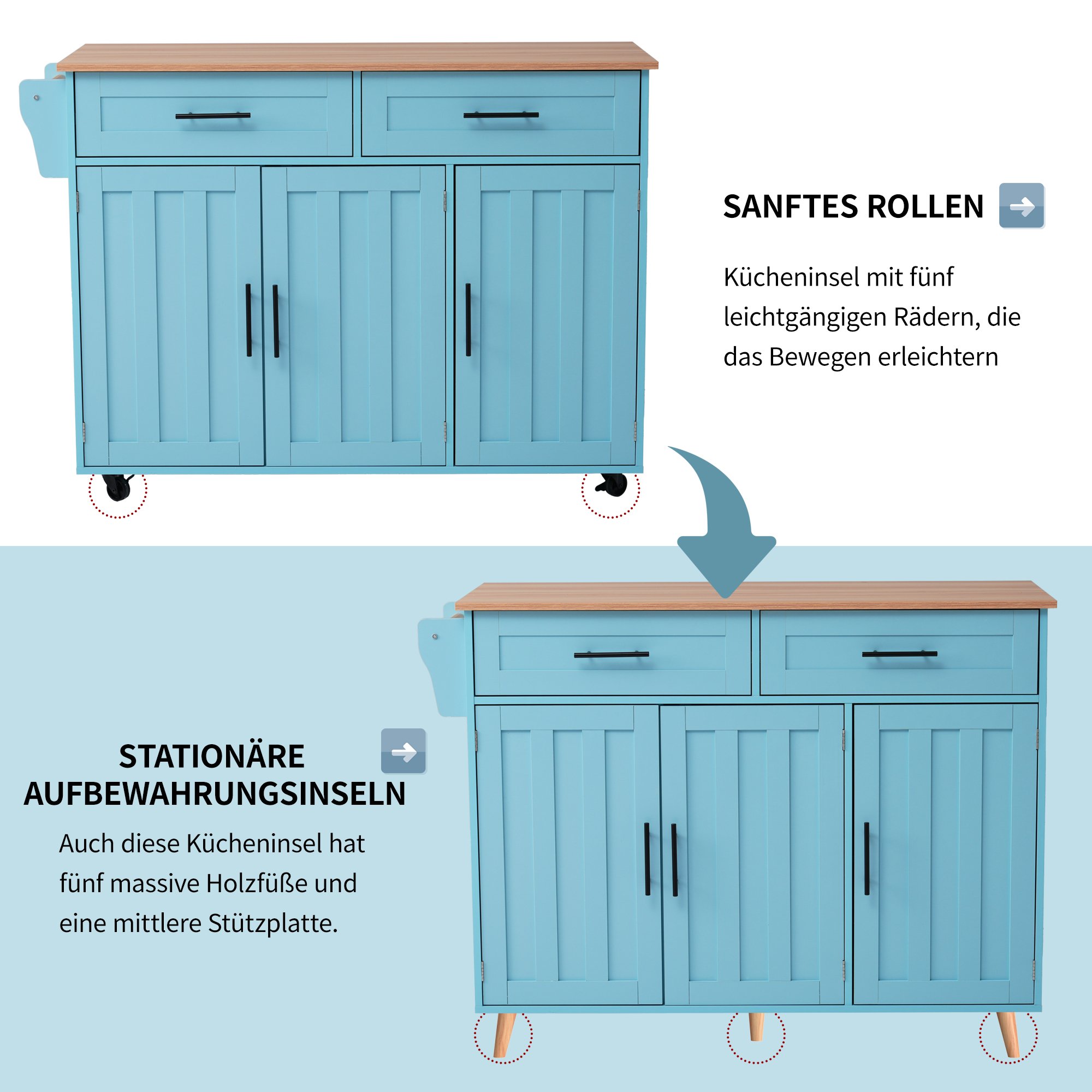 Deux modes d'utilisation