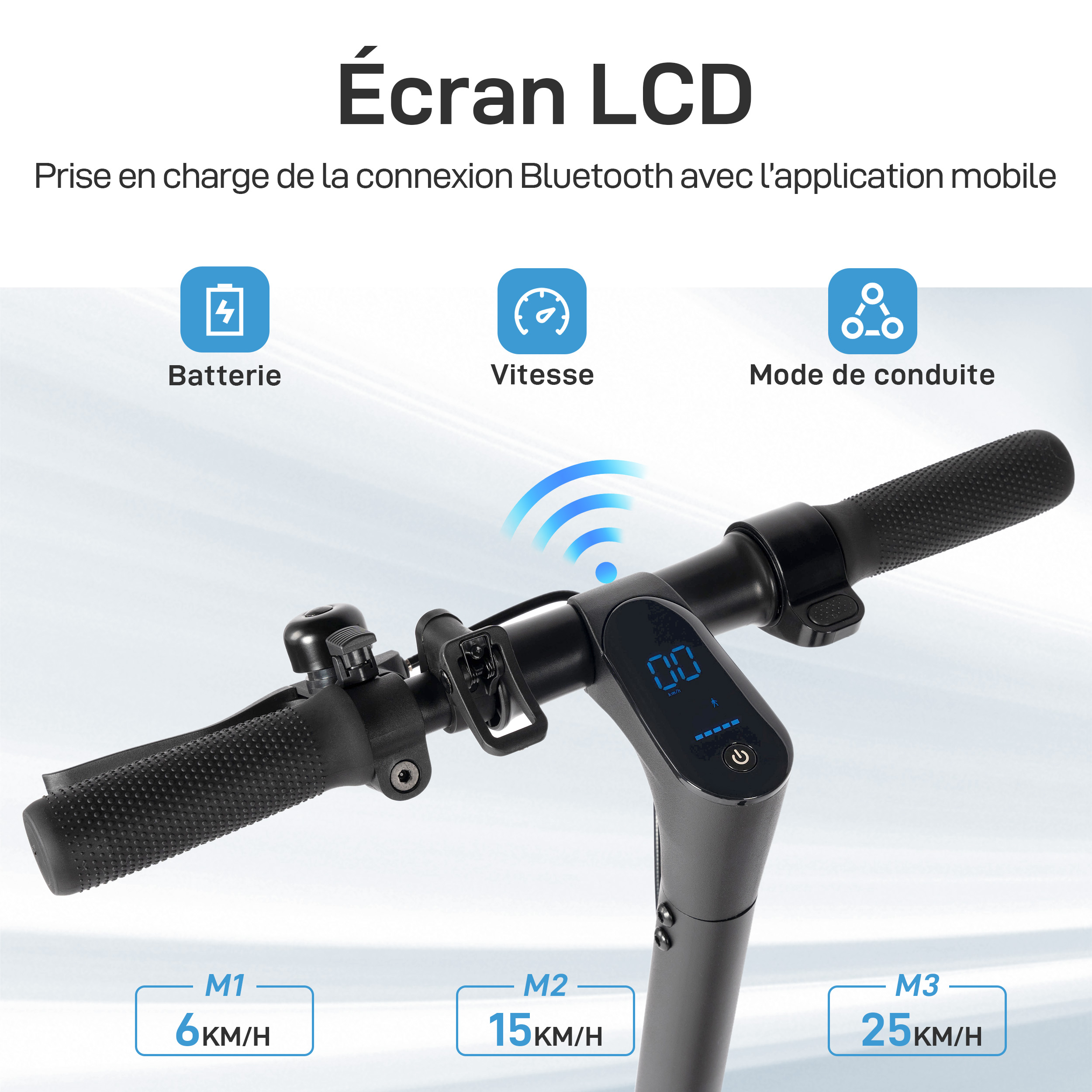 Écran LED et connectivité
