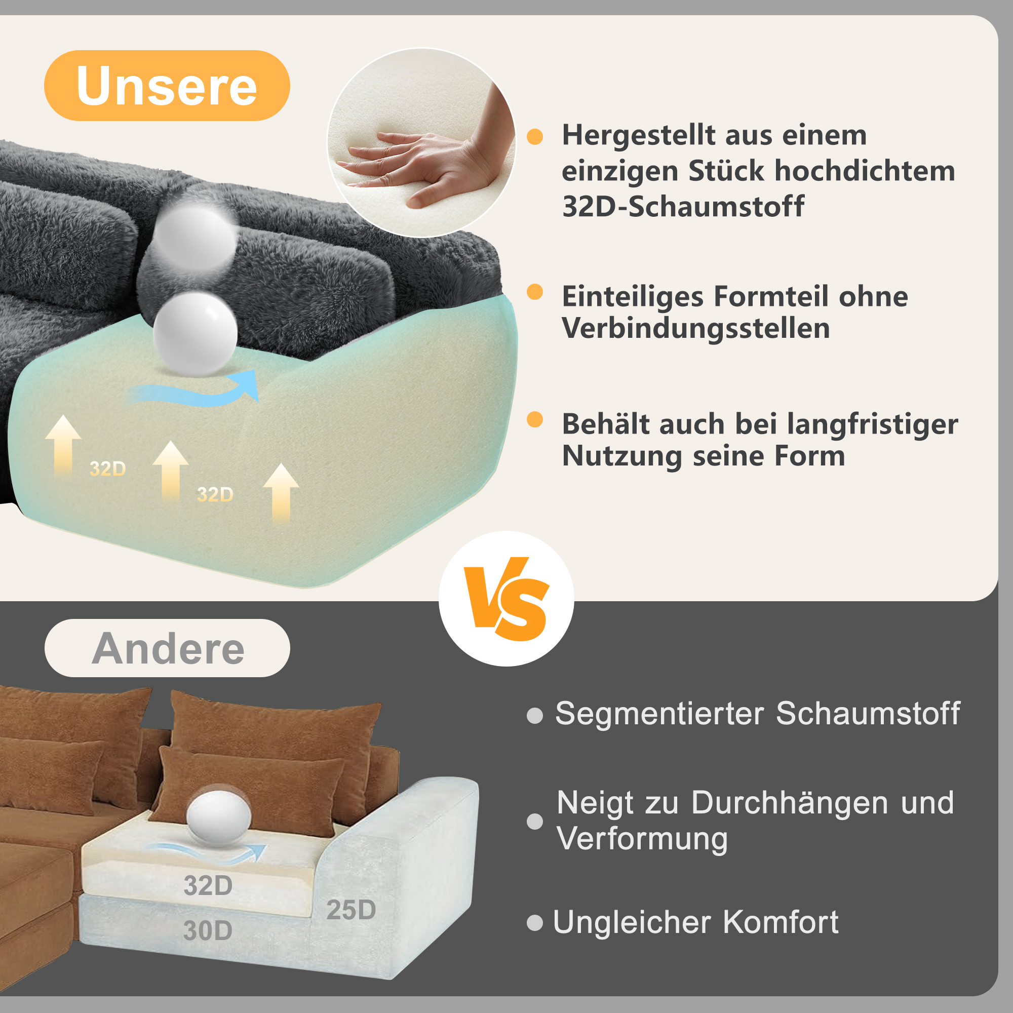 Confort Ergonomique & Soutien Durables